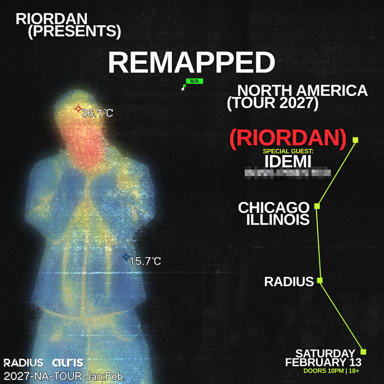 Riordan with IDEMI