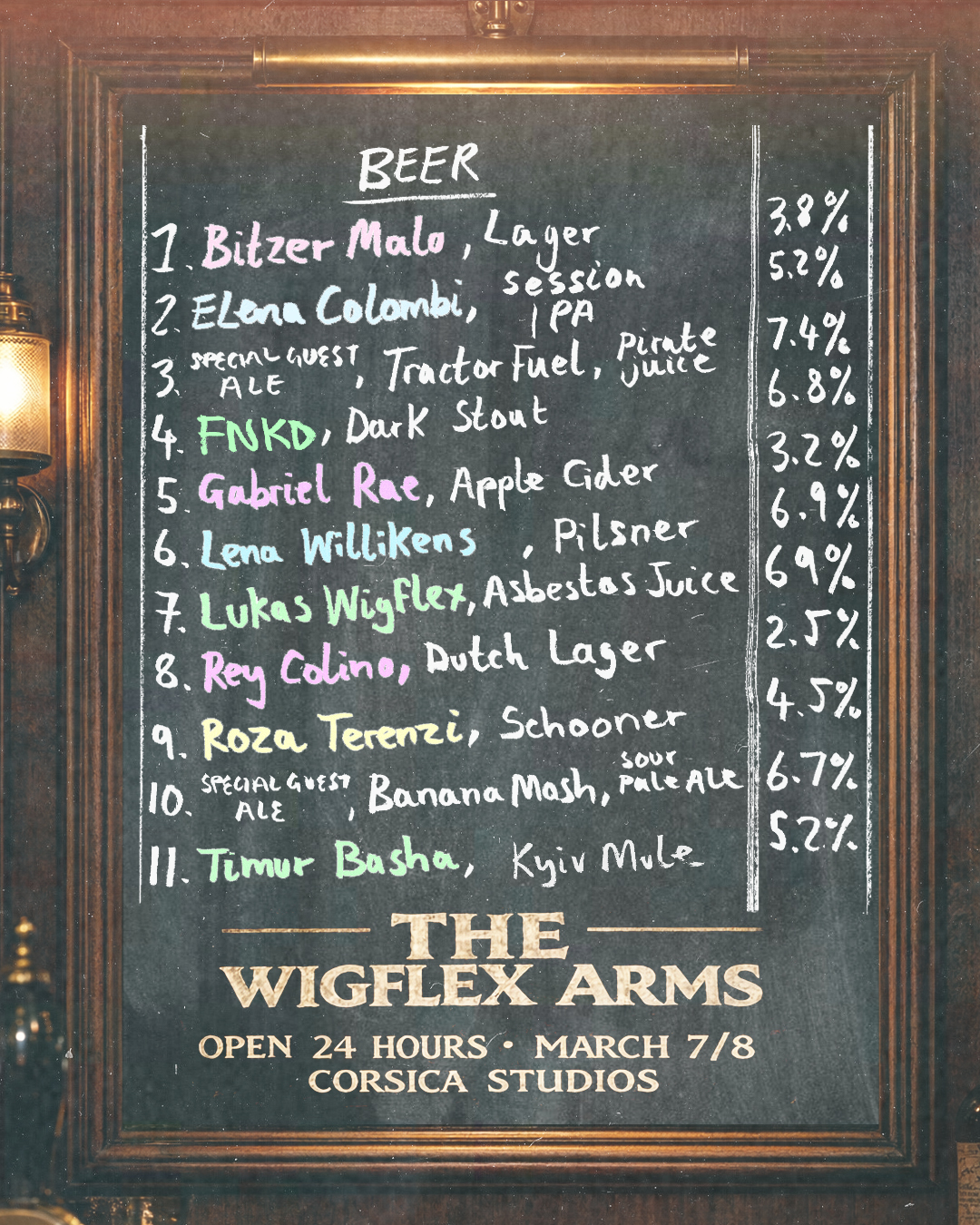 Wigflex 24.3 w/ Lena Willikens, Roza Terenzi, Rey Colino, Timur Basha, Elena Colombi