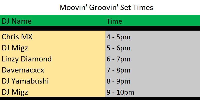 Groovin' Moovin'