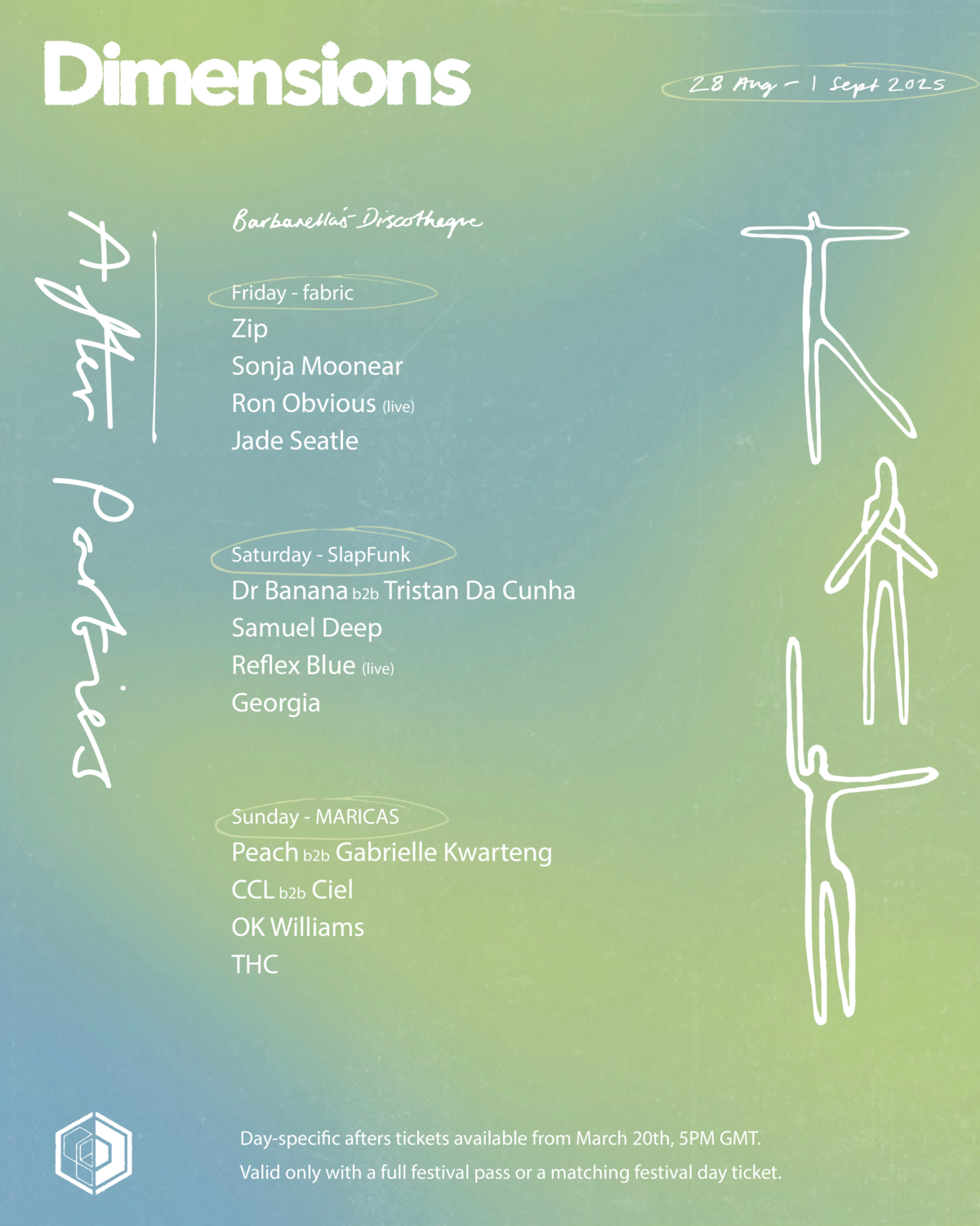 Zip · Artist Profile Zip · Artist Profile