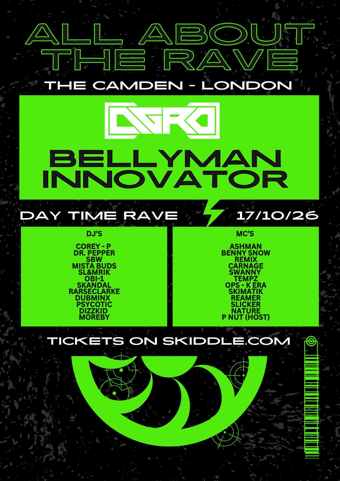 All About The day Rave The Camden - The Camden