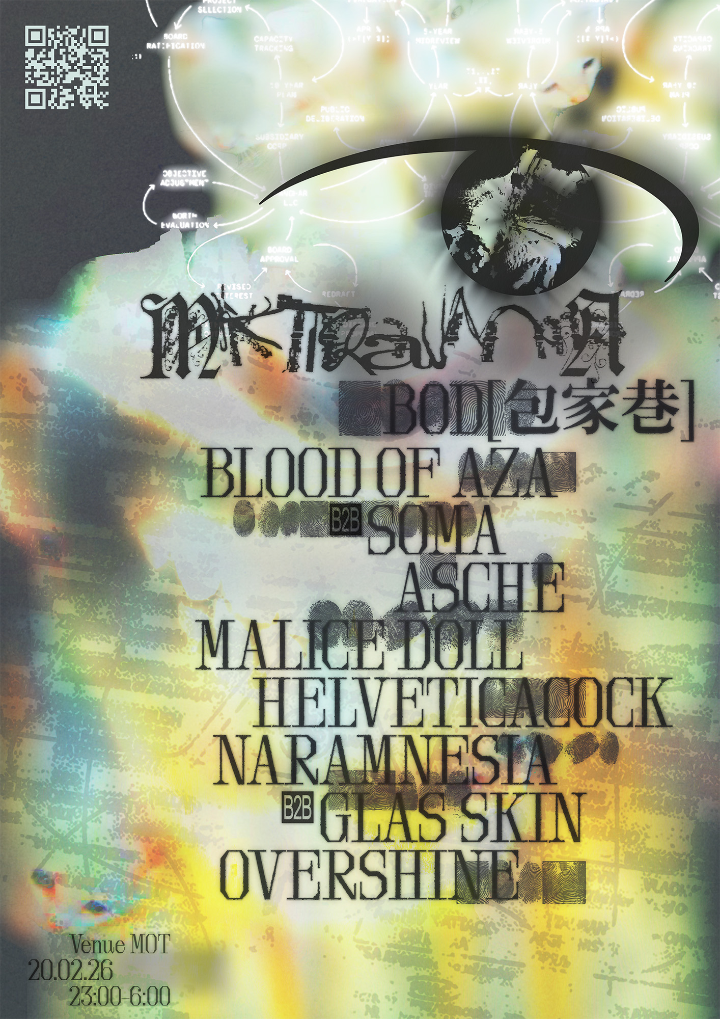 Trauma Unit: MKTrauma