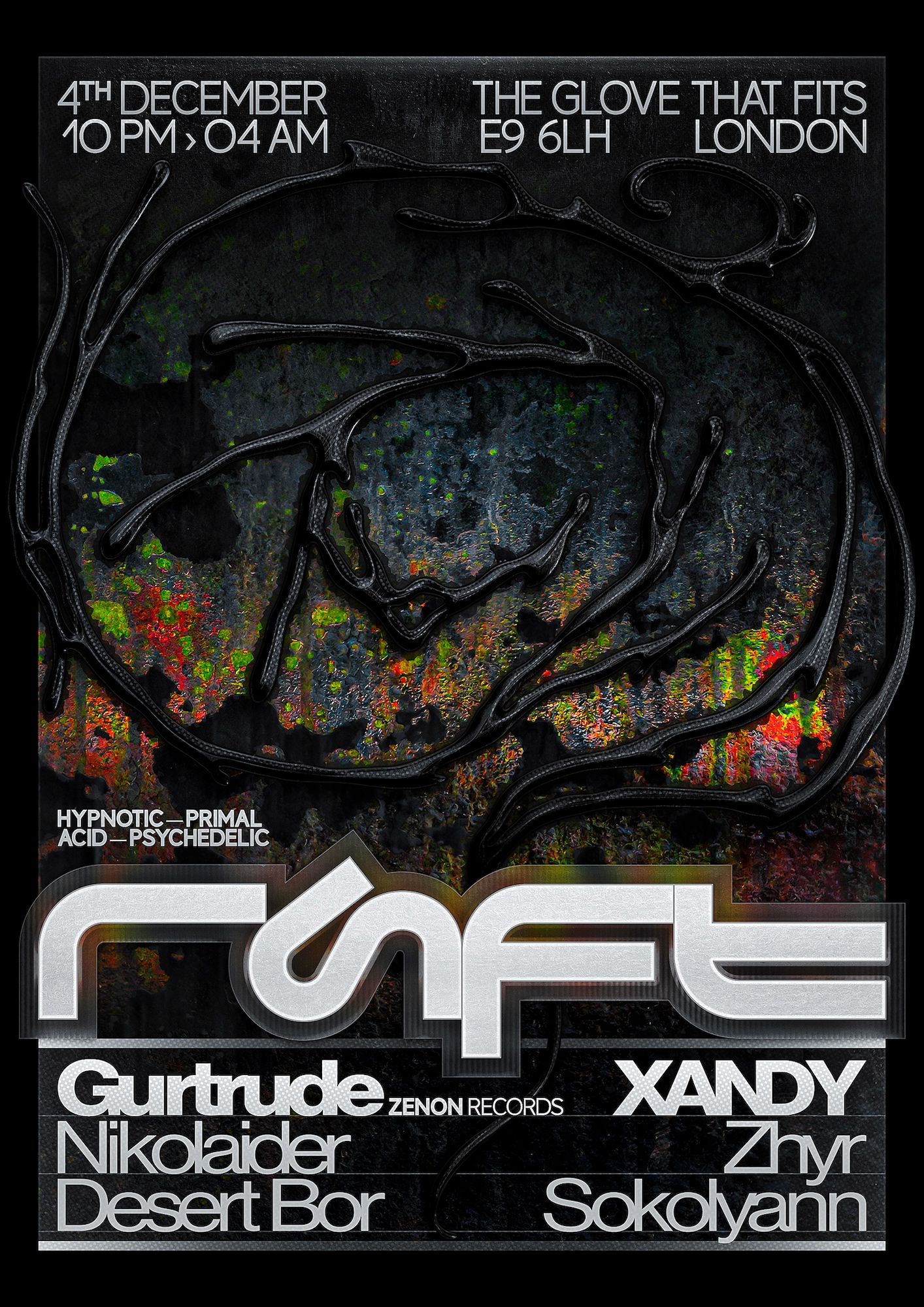 RИFT - The Glove That Fits