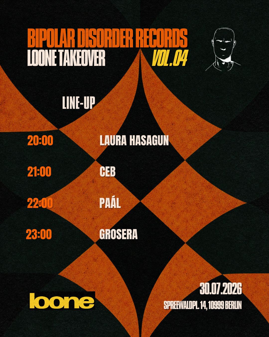 Bipolar Disorder Records: Paál, Laura Hasagun, Grosera, CEB