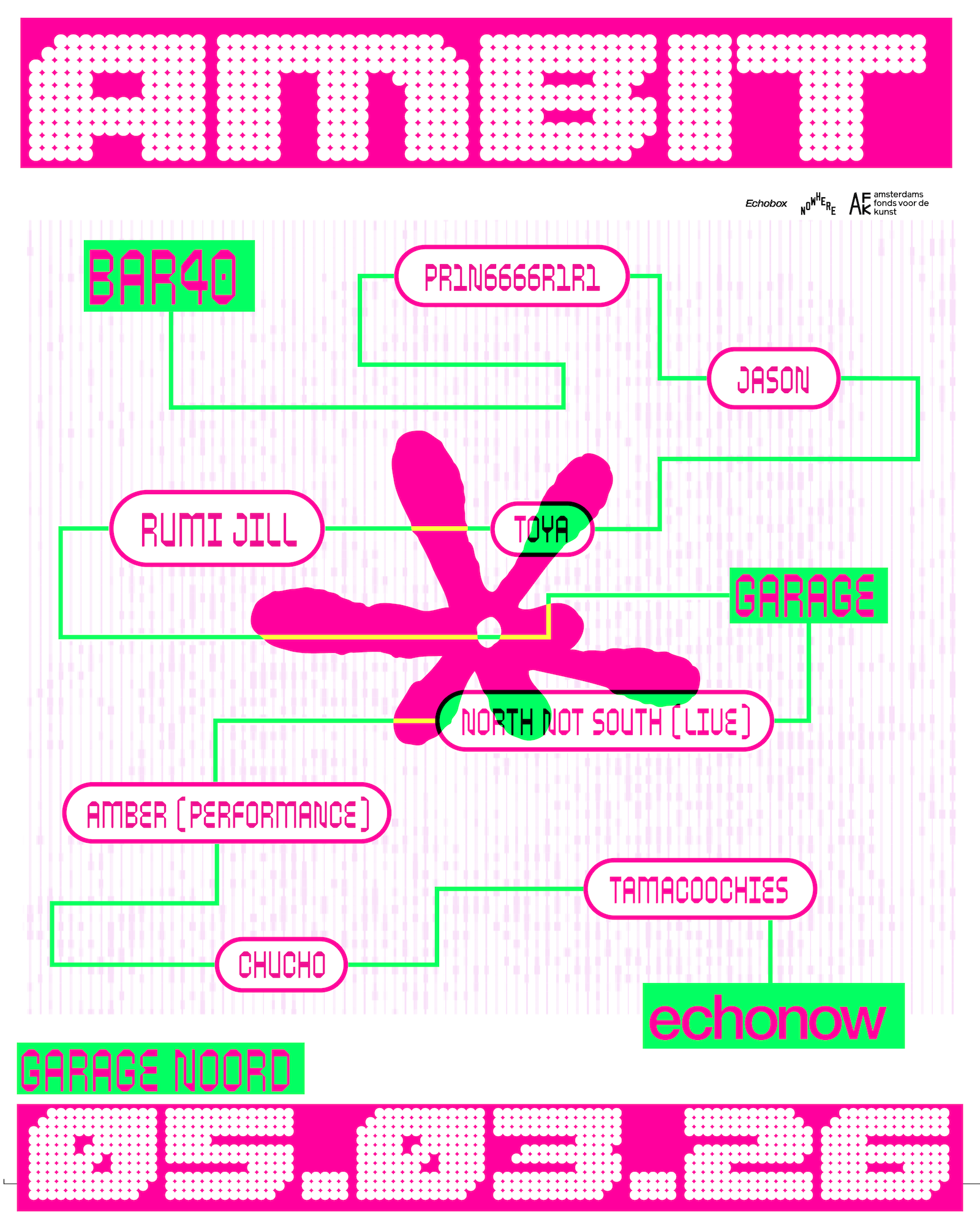Echonow presents AMBIT