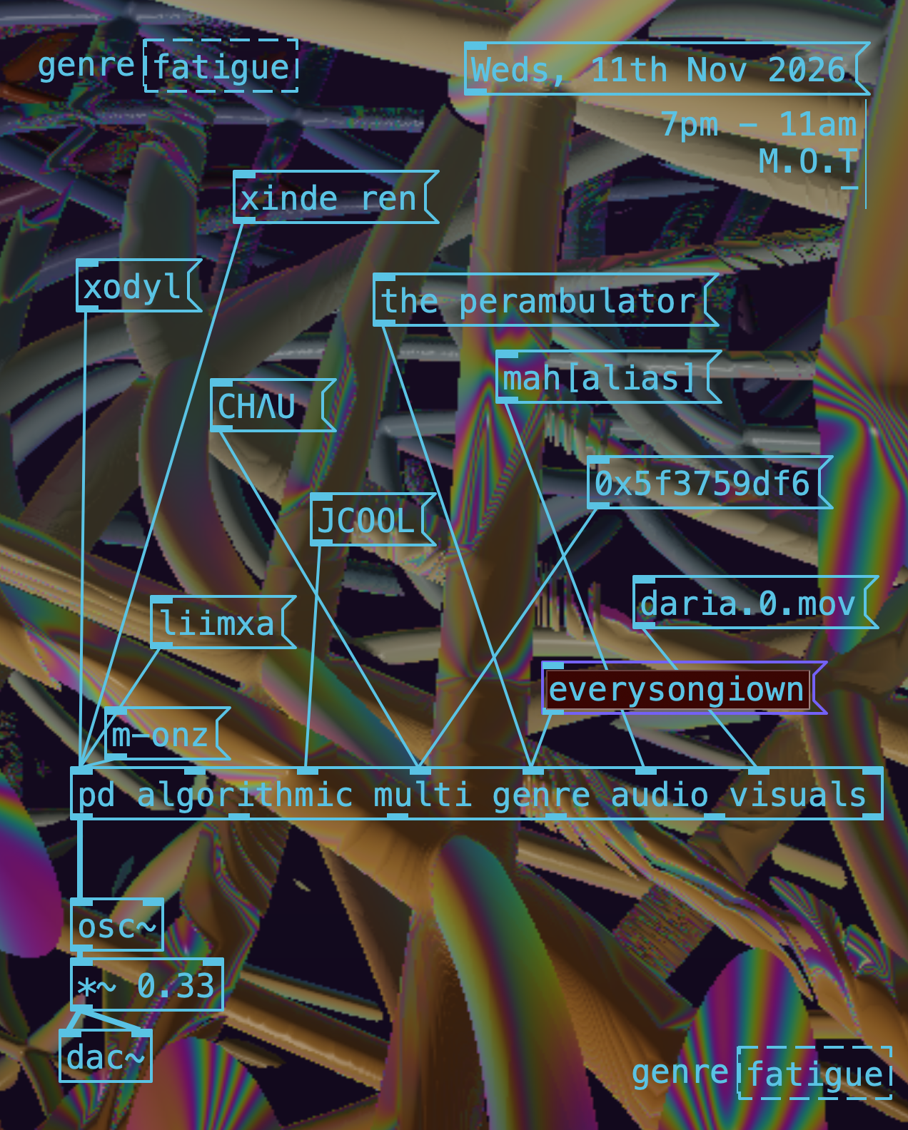 genre[fatigue] – AV - M.O.T