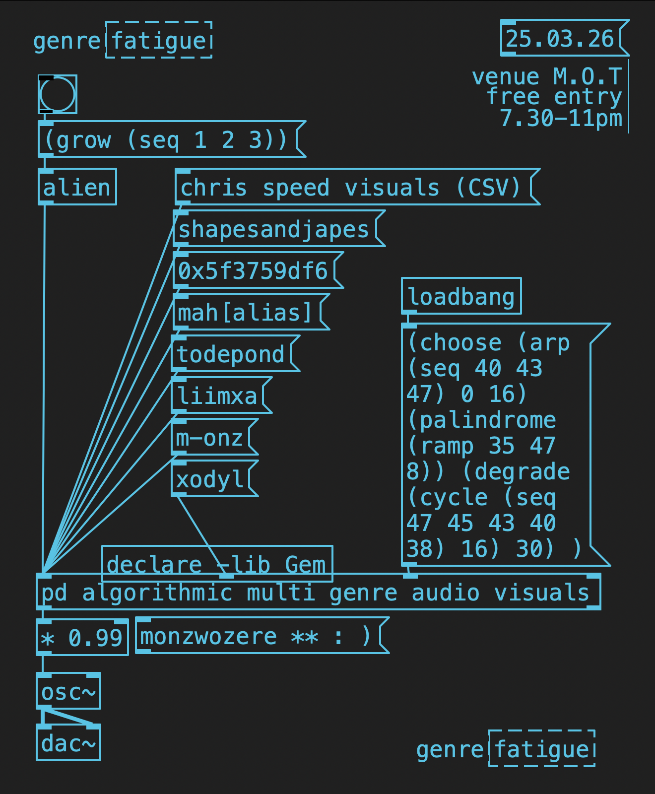 Drum & Bass / Grime Night at M.O.T