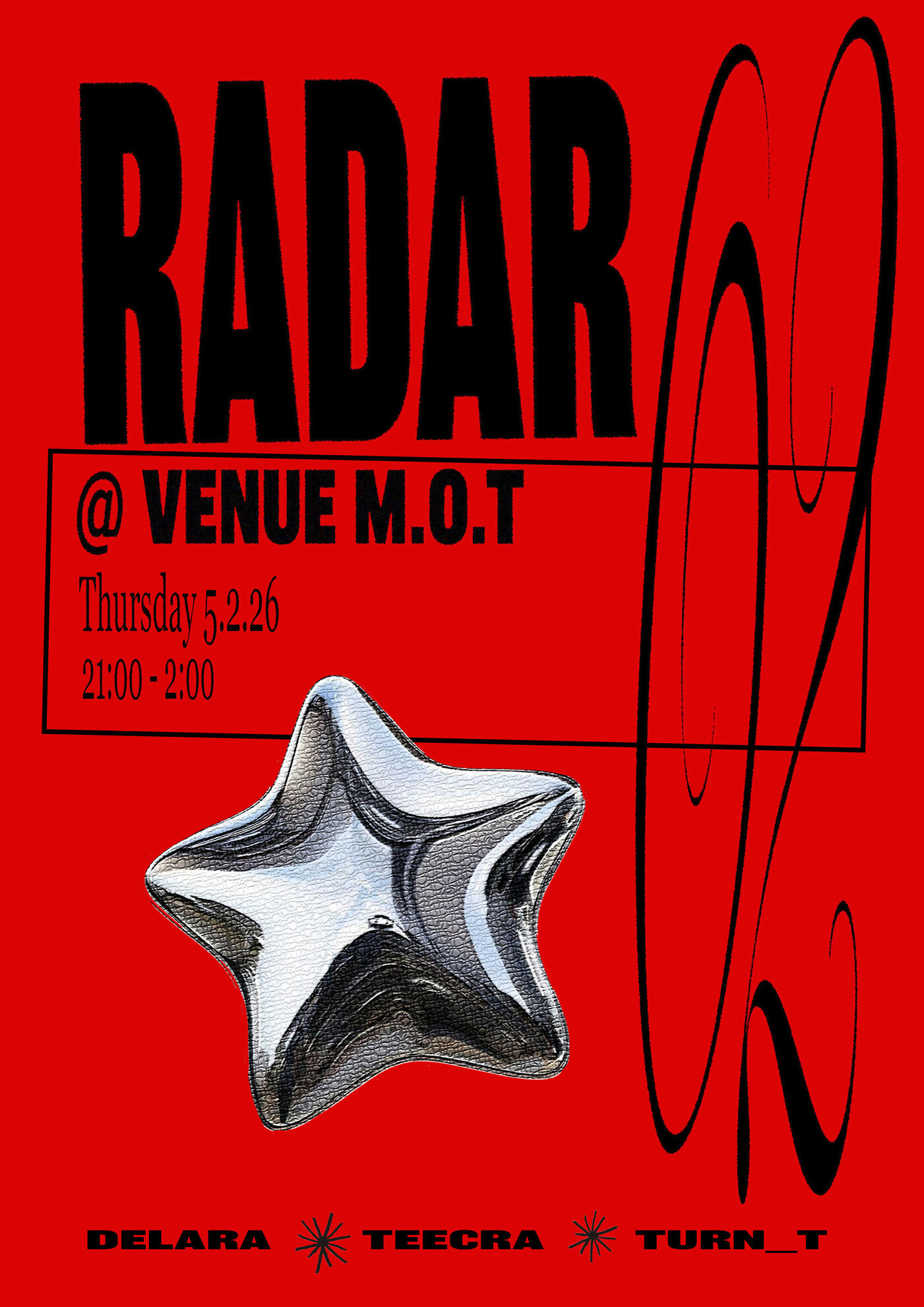 Radar 02: Teecra, DELARA, TURN_T