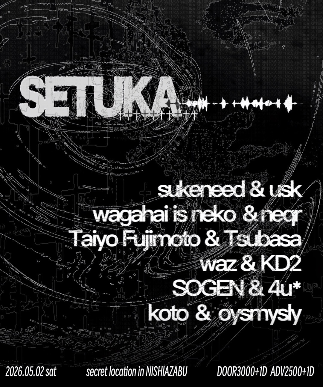 Usk° · Artist Profile