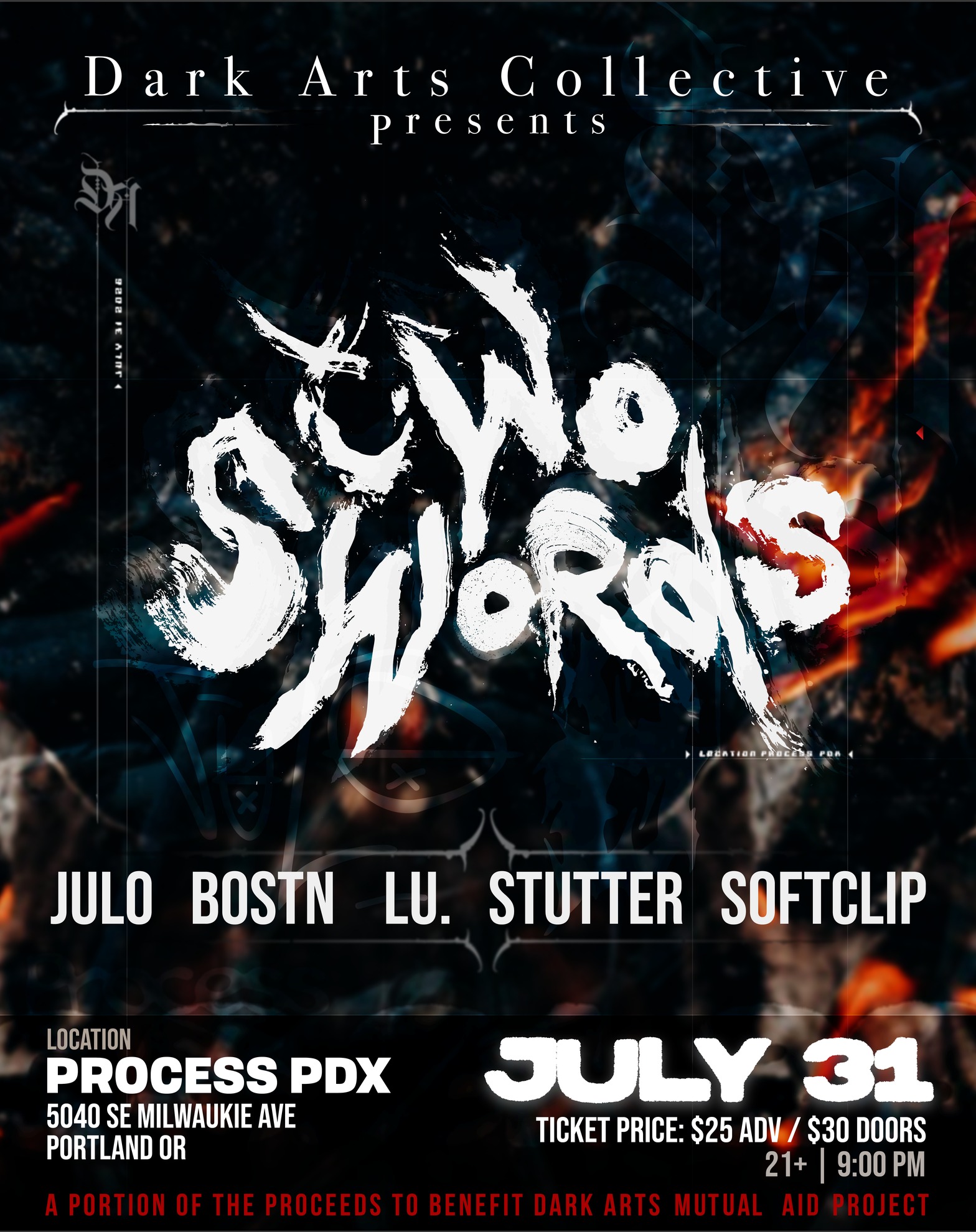 Process PDX
