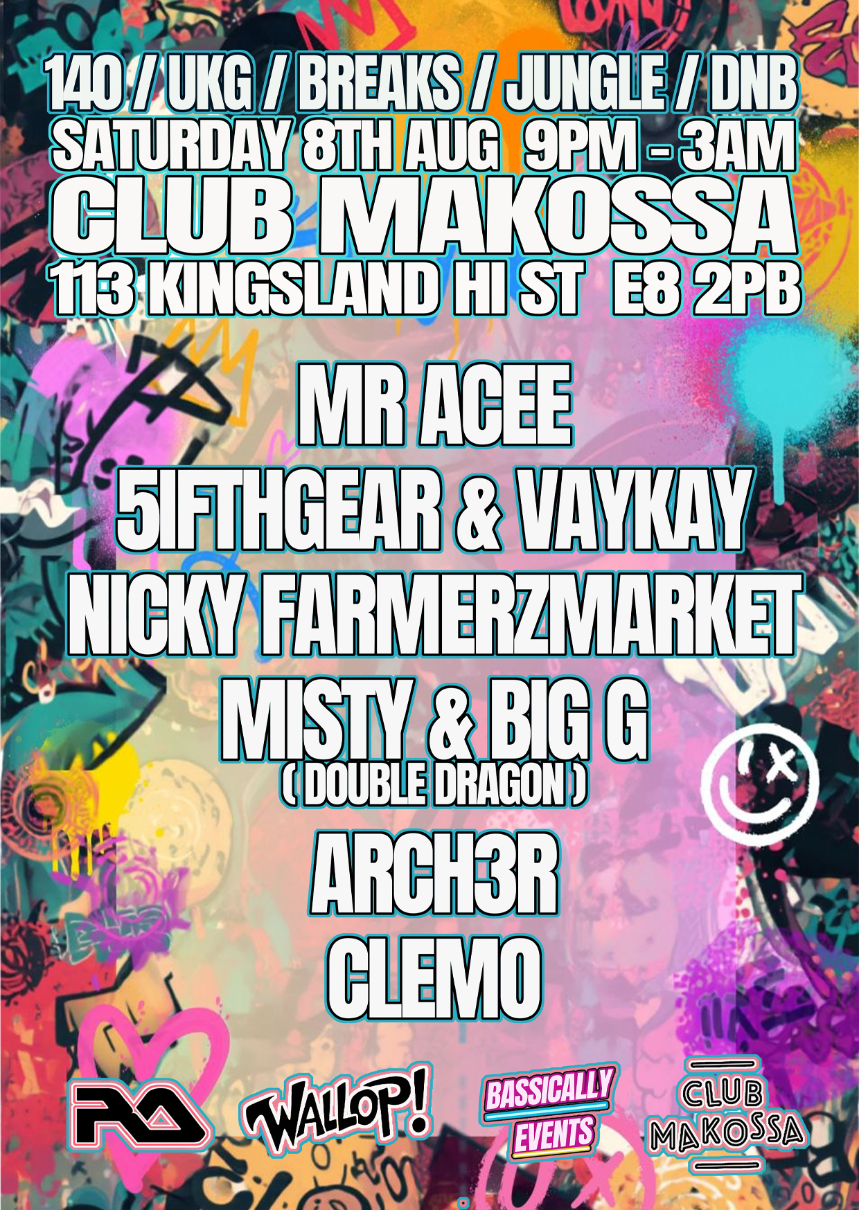 WALLOP! x BASSICALLY SUMMER SHELL-OUT PT 2