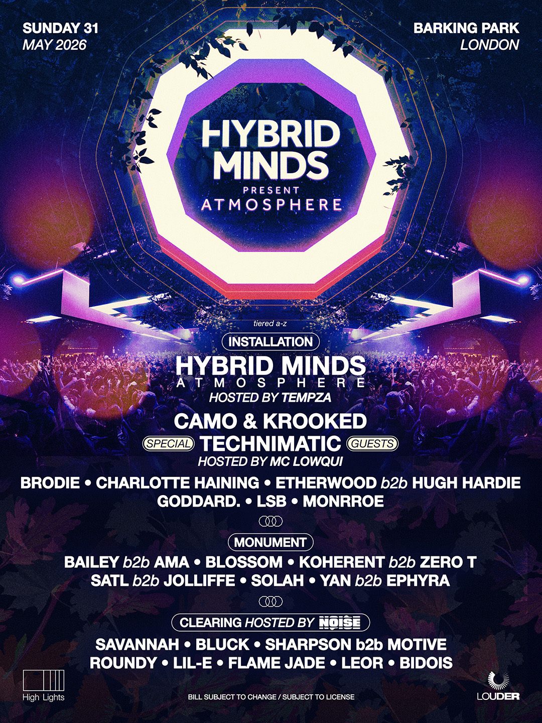 Hybrid Minds: Atmosphere