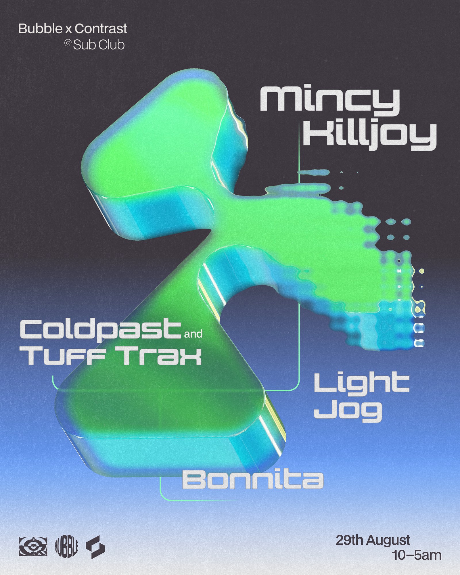 Contrast & Bubble Pres... Mincy and Killjoy