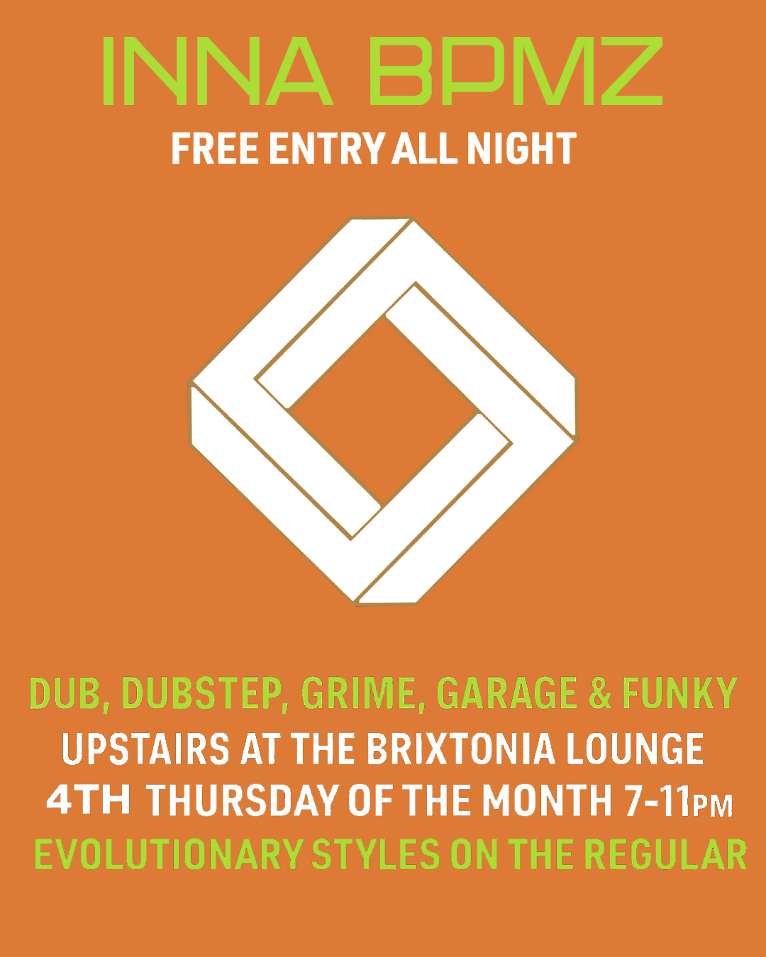 Inna BPMz - Brixtonia Lounge