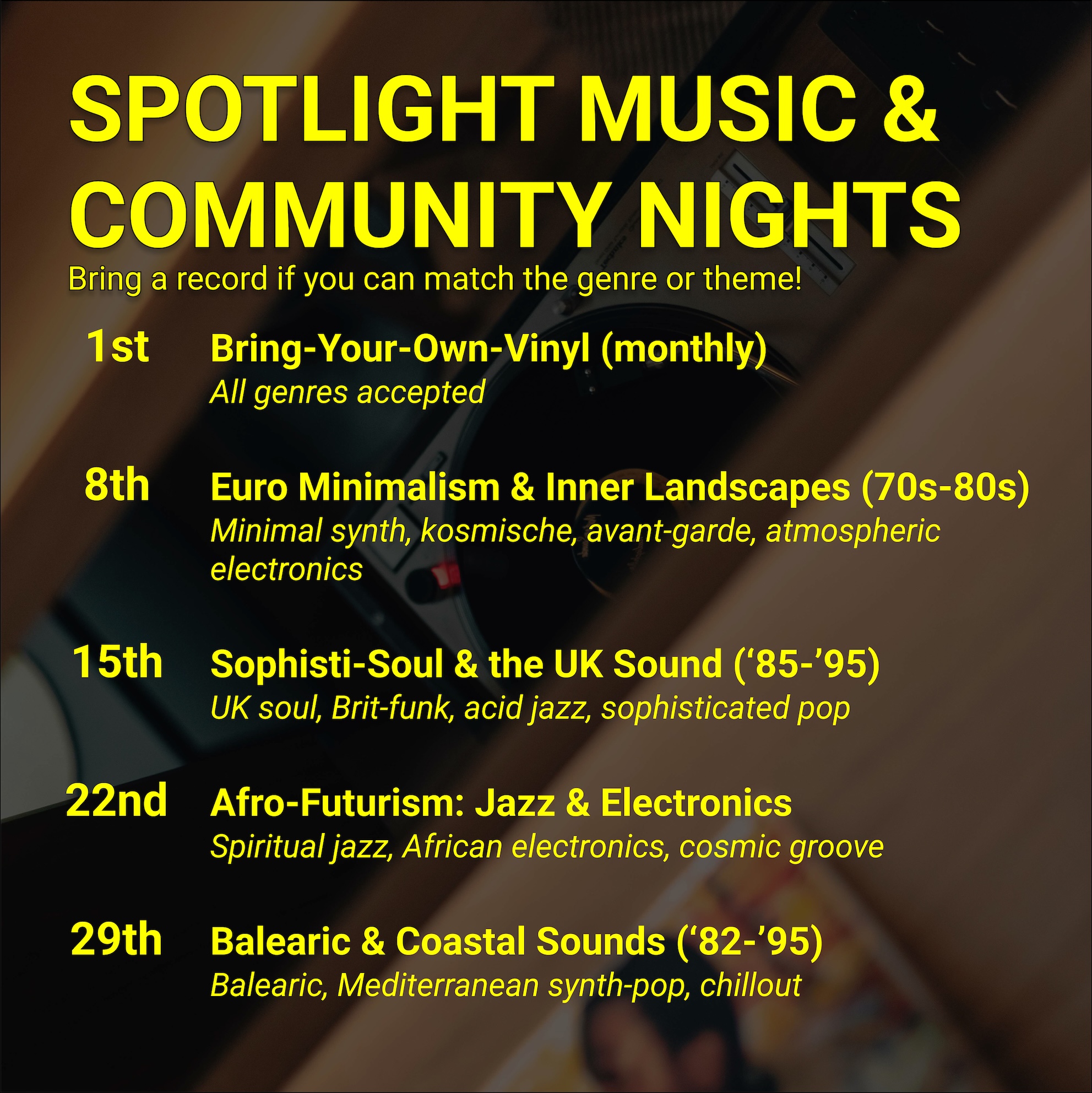 Unkompress Deep Dive: Balearic & Coastal Sounds ('82-'95)