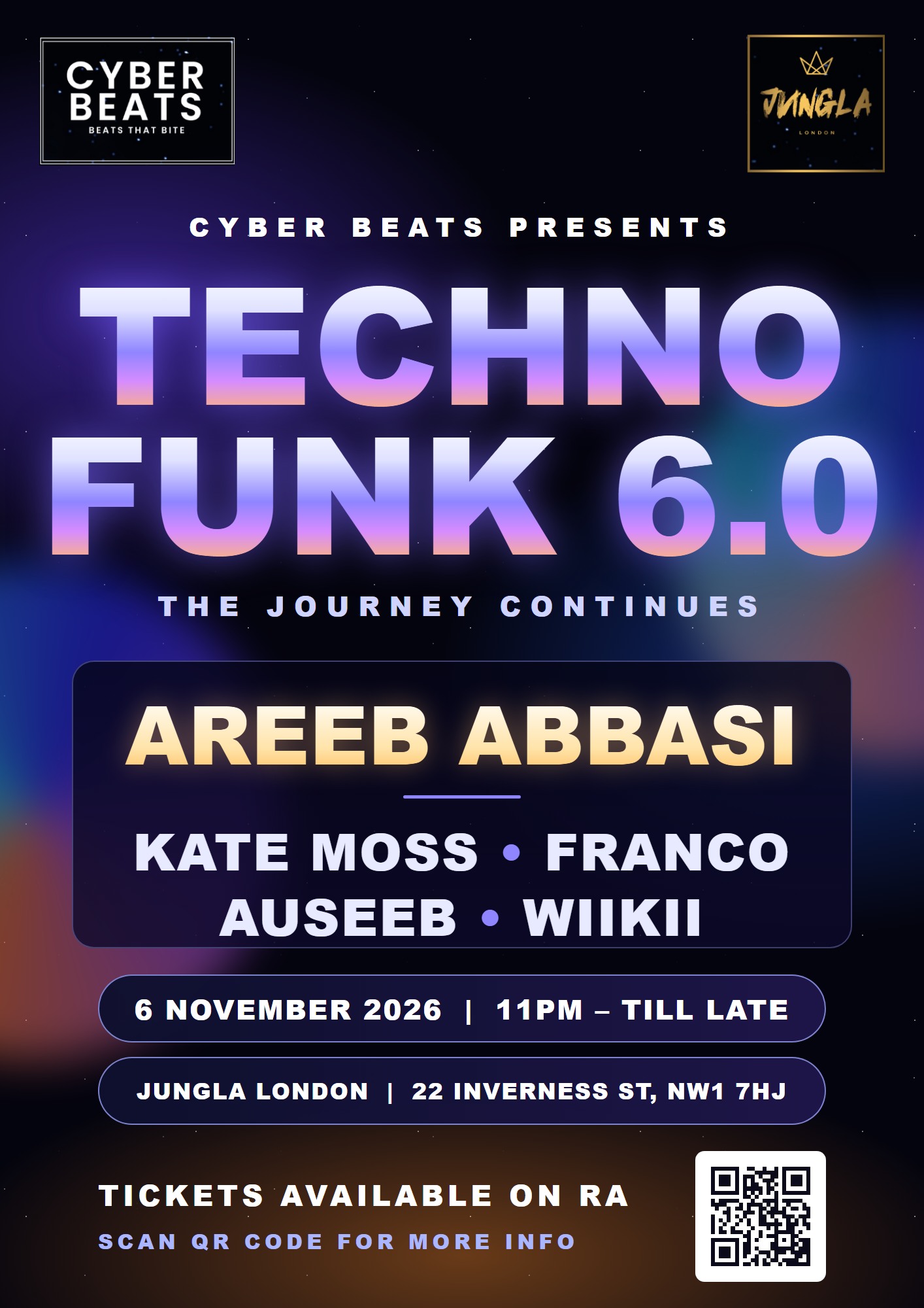 Techno Funk 6.0
