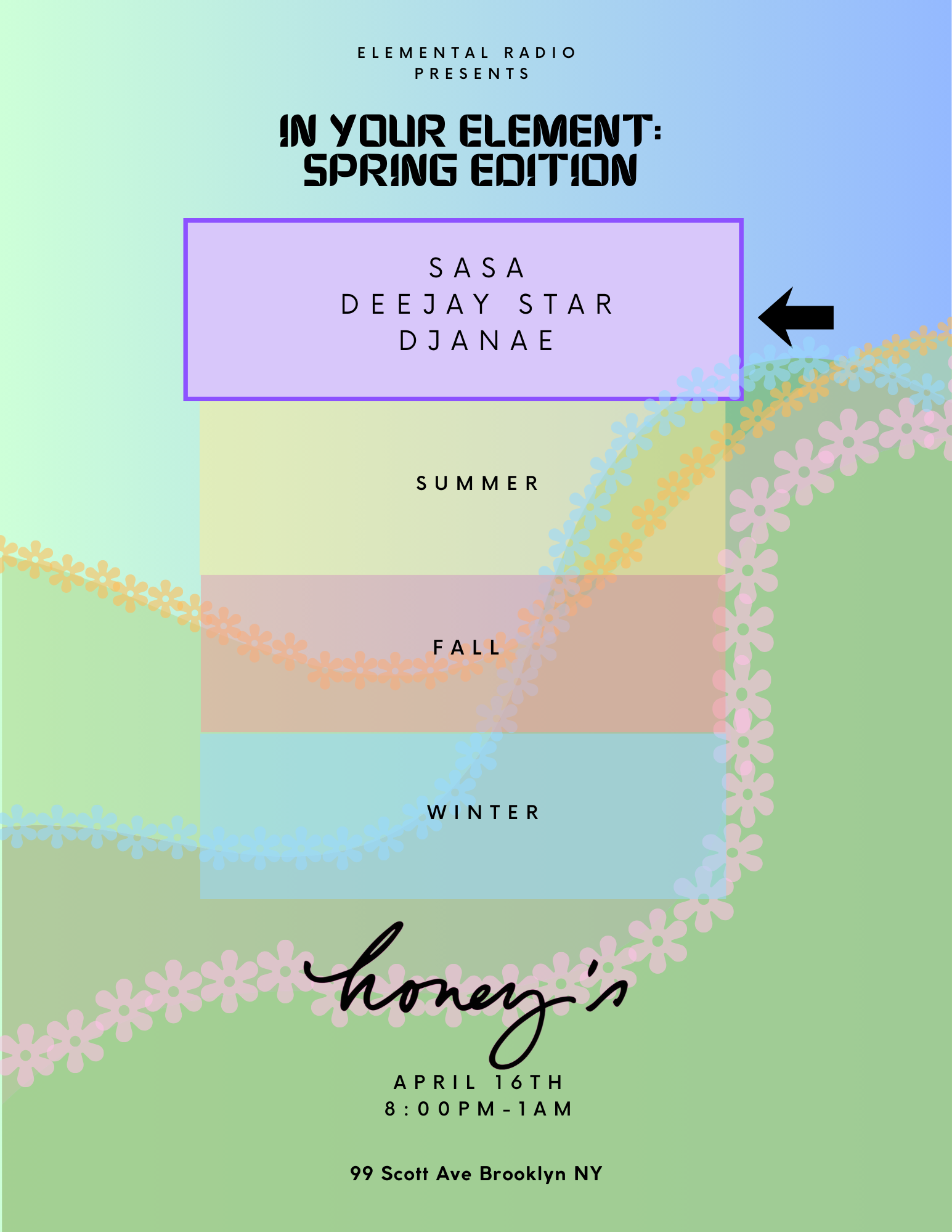 In Your Element: Spring Edition