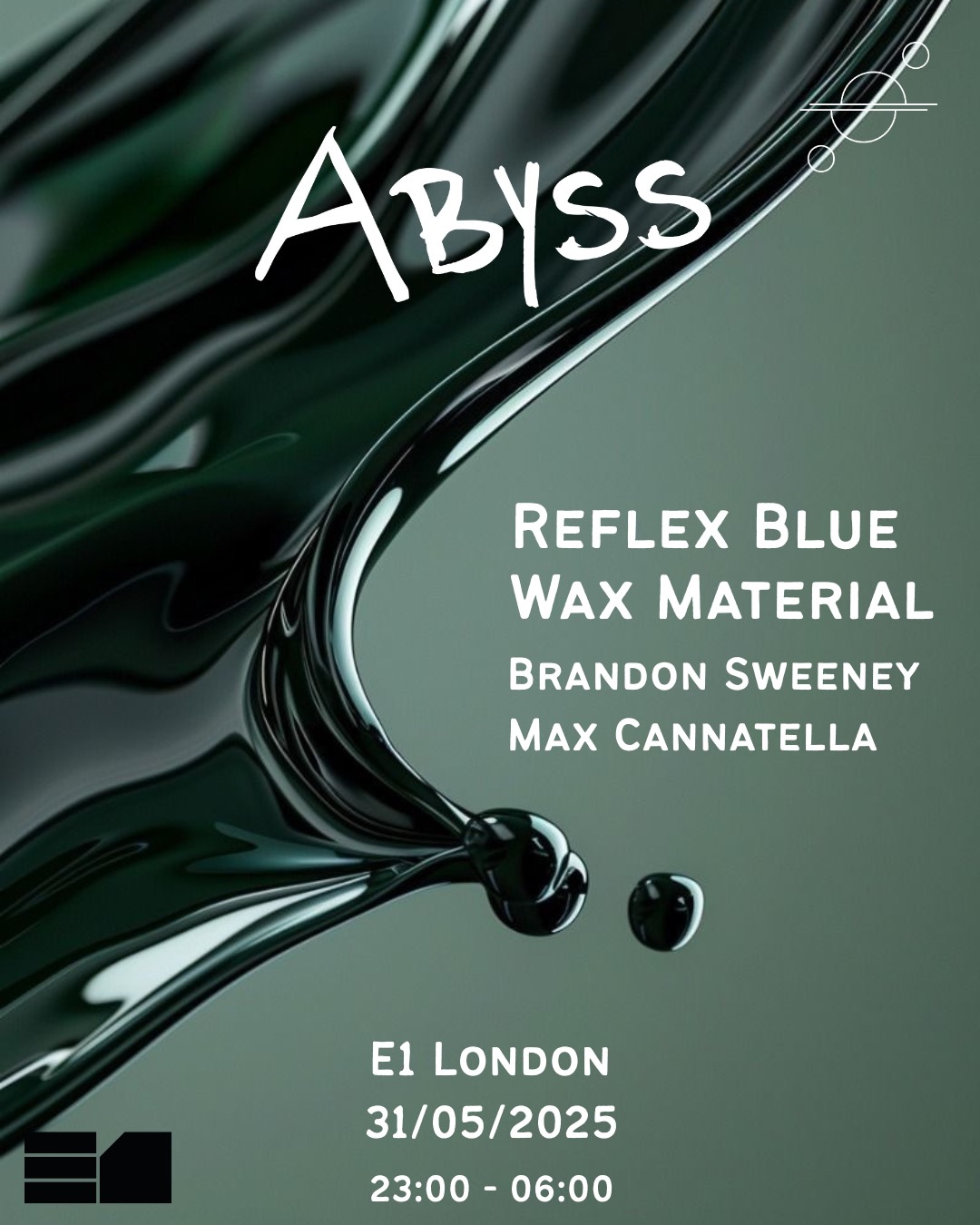 Abyss W/ Reflex Blue & Wax Material