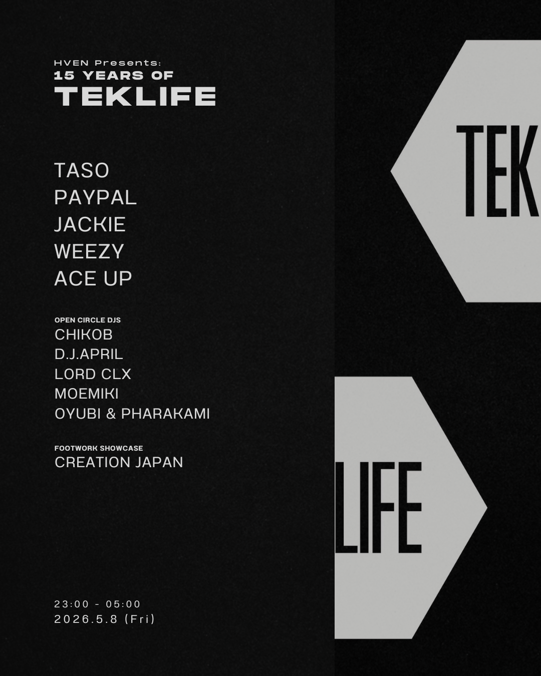 HVEN PRESENTS: 15 YEARS OF TEKLIFE