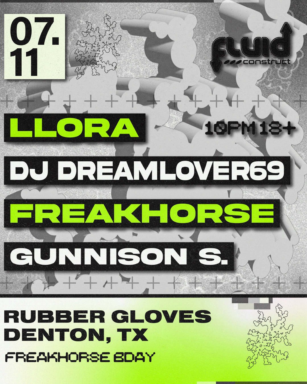 Rubber Gloves