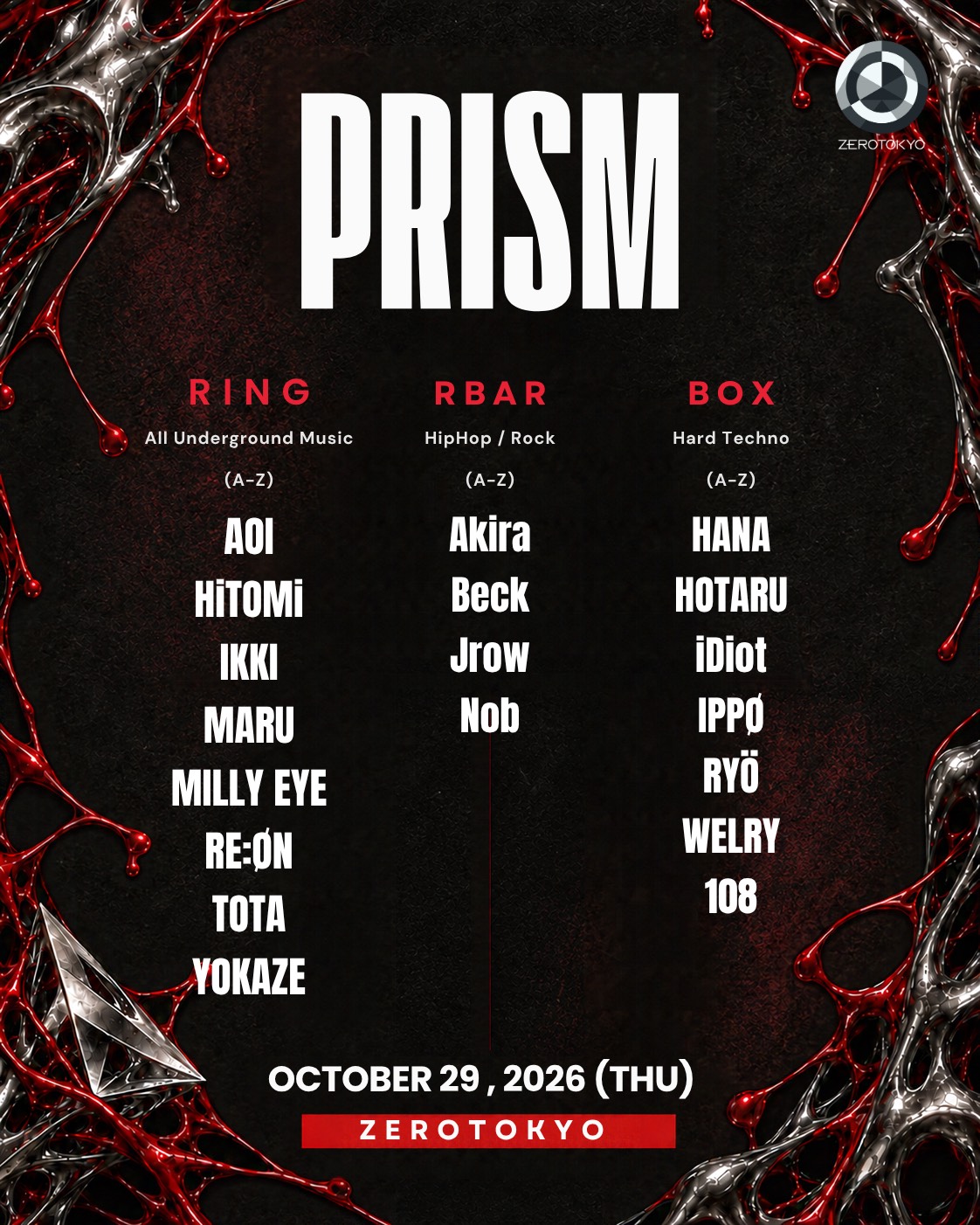 PRISM flyer