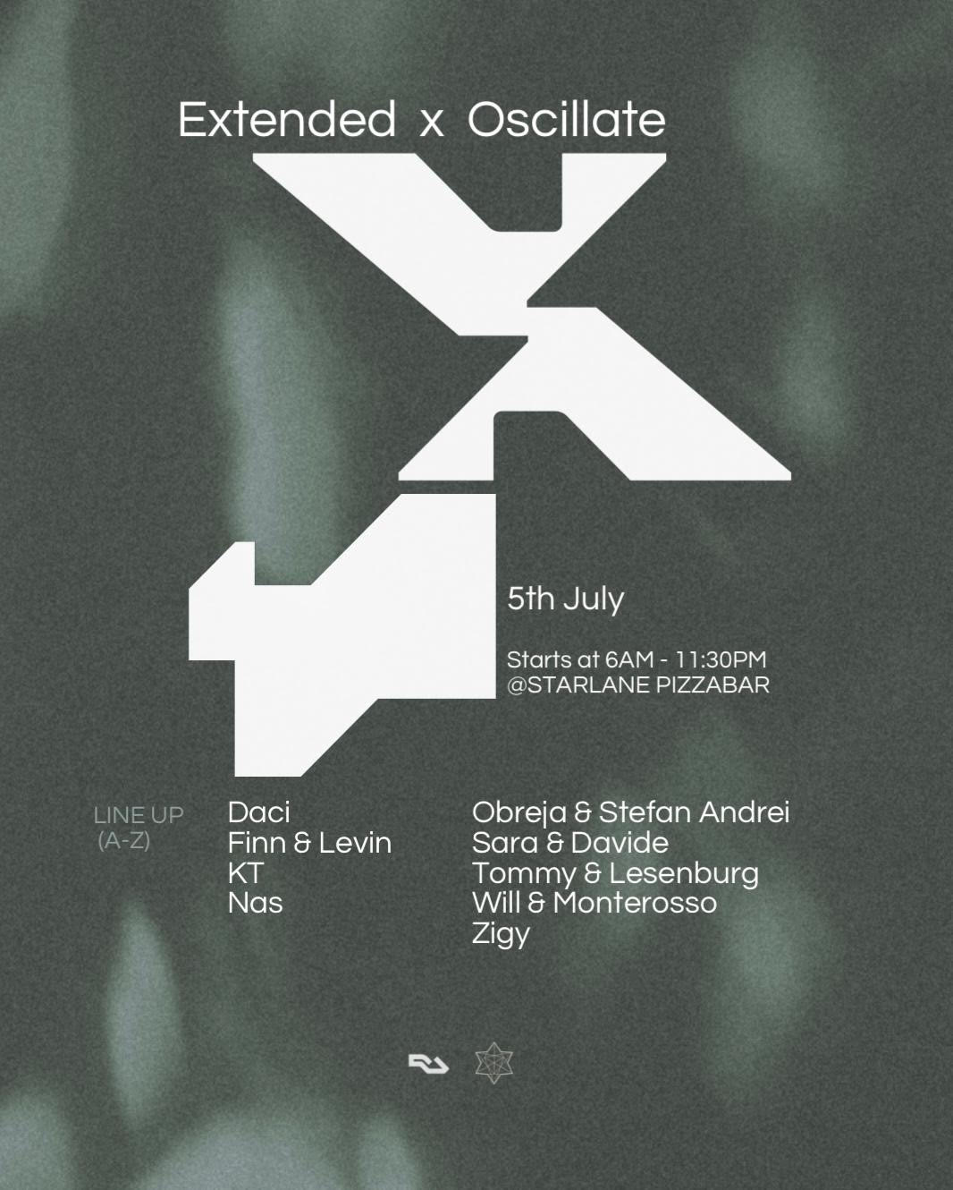 LOCKED IN EXTENDED X OSCILLATE -