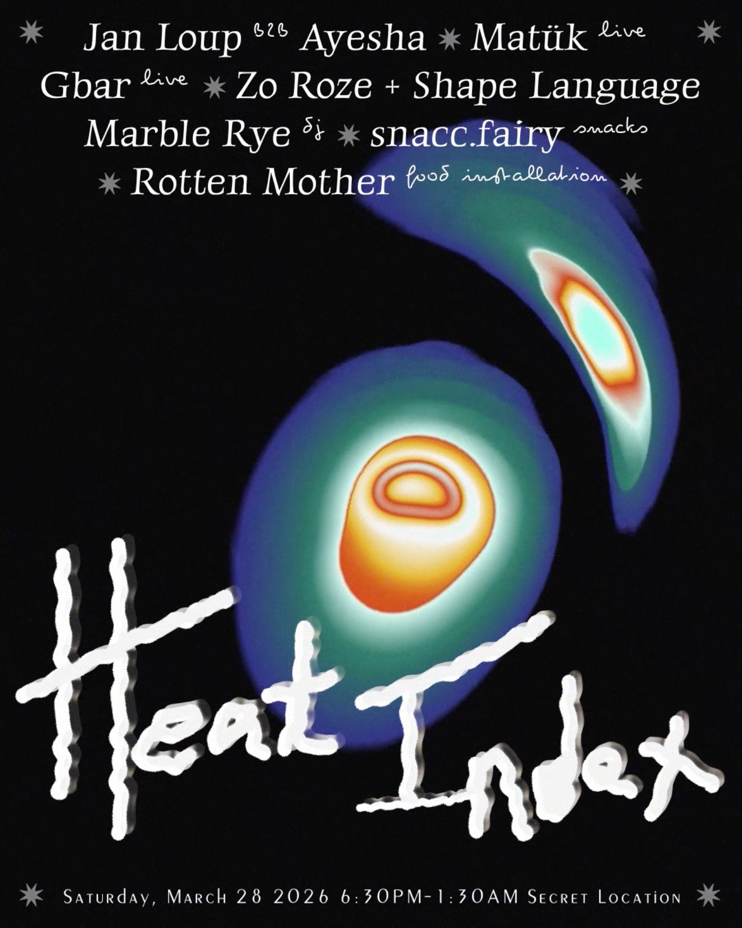 Heat Index vol. III