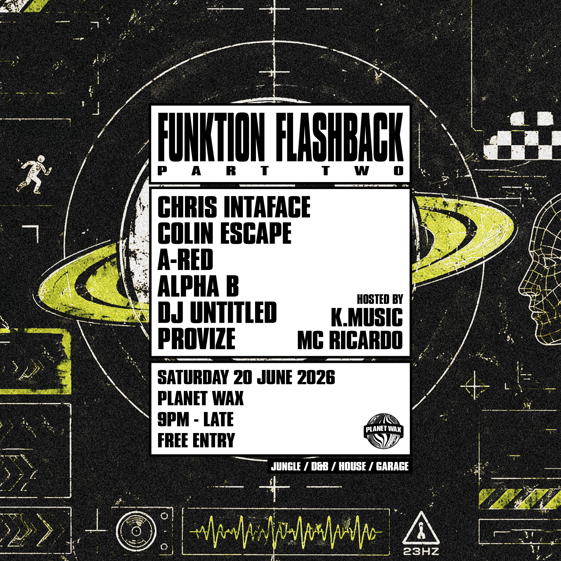 Funktion Flashback Part 2