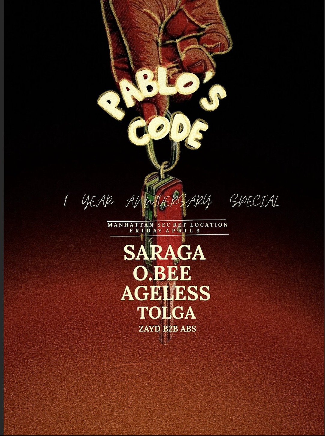 Pablo's Code: 1 Year Anniversary