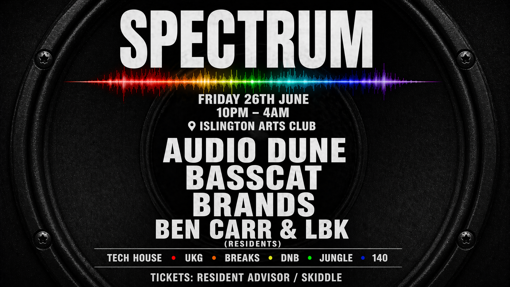 Spectrum 2