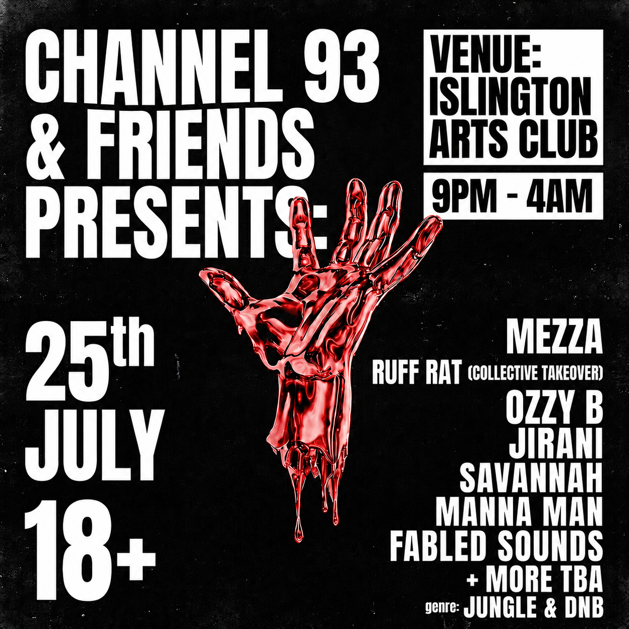 Channel93 & Friends