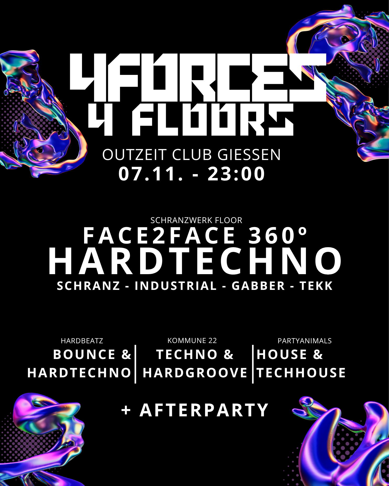 4 FORCES