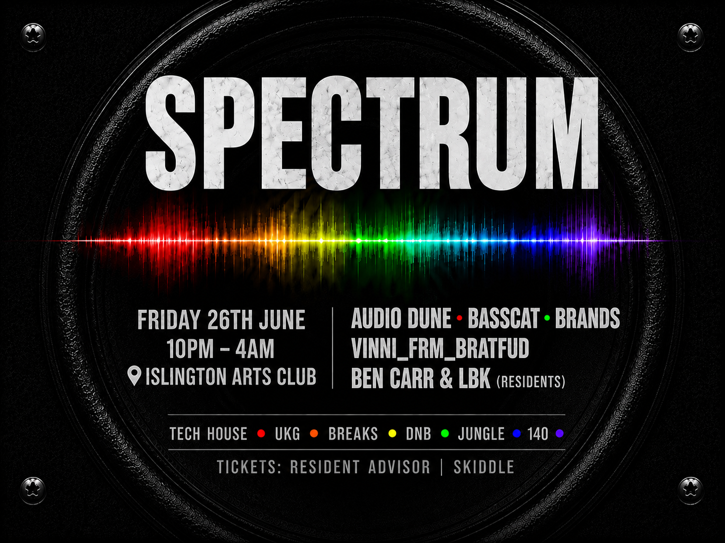 Spectrum 2