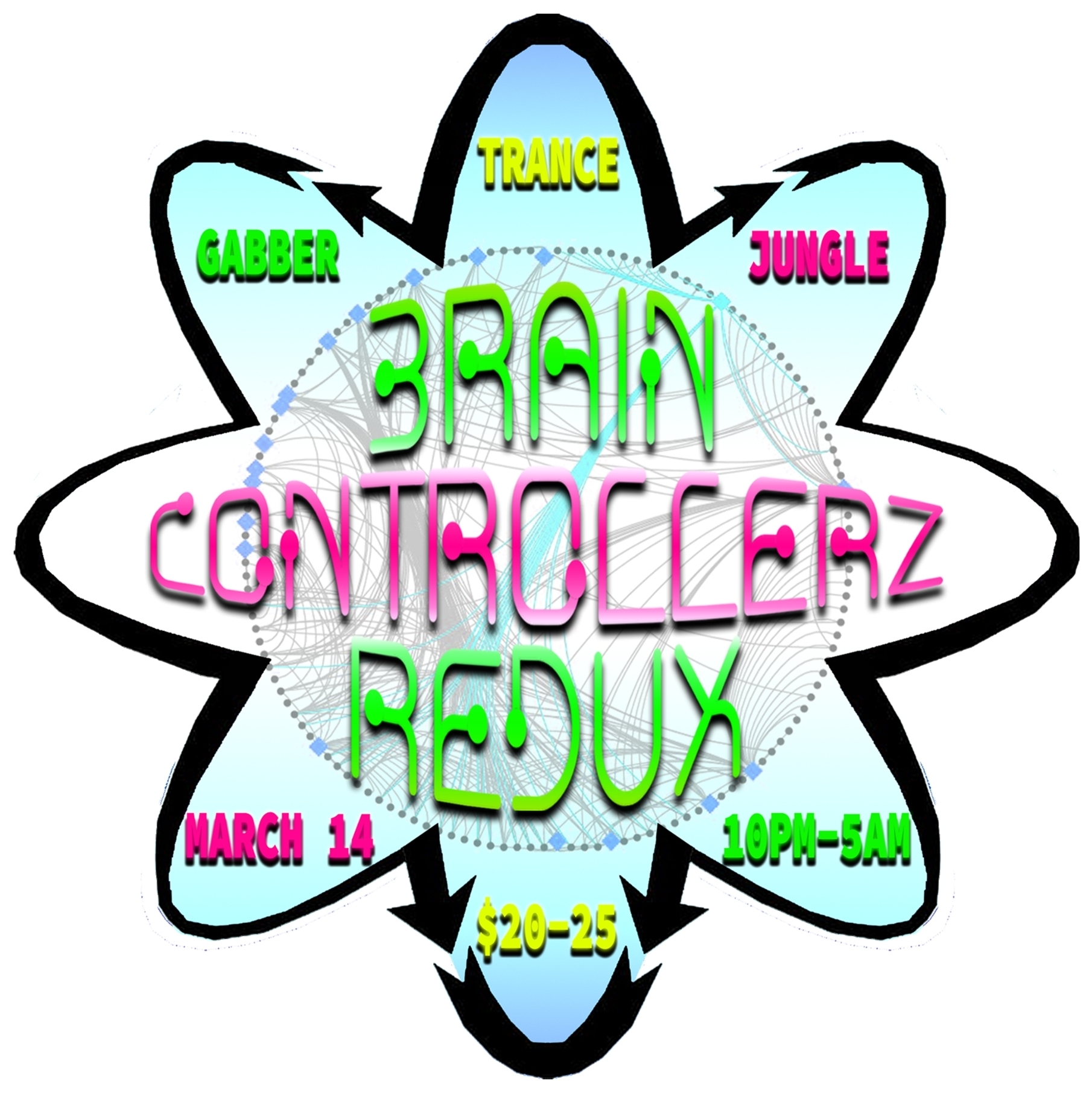 BRAIN CONTROLLERZ REDUX
