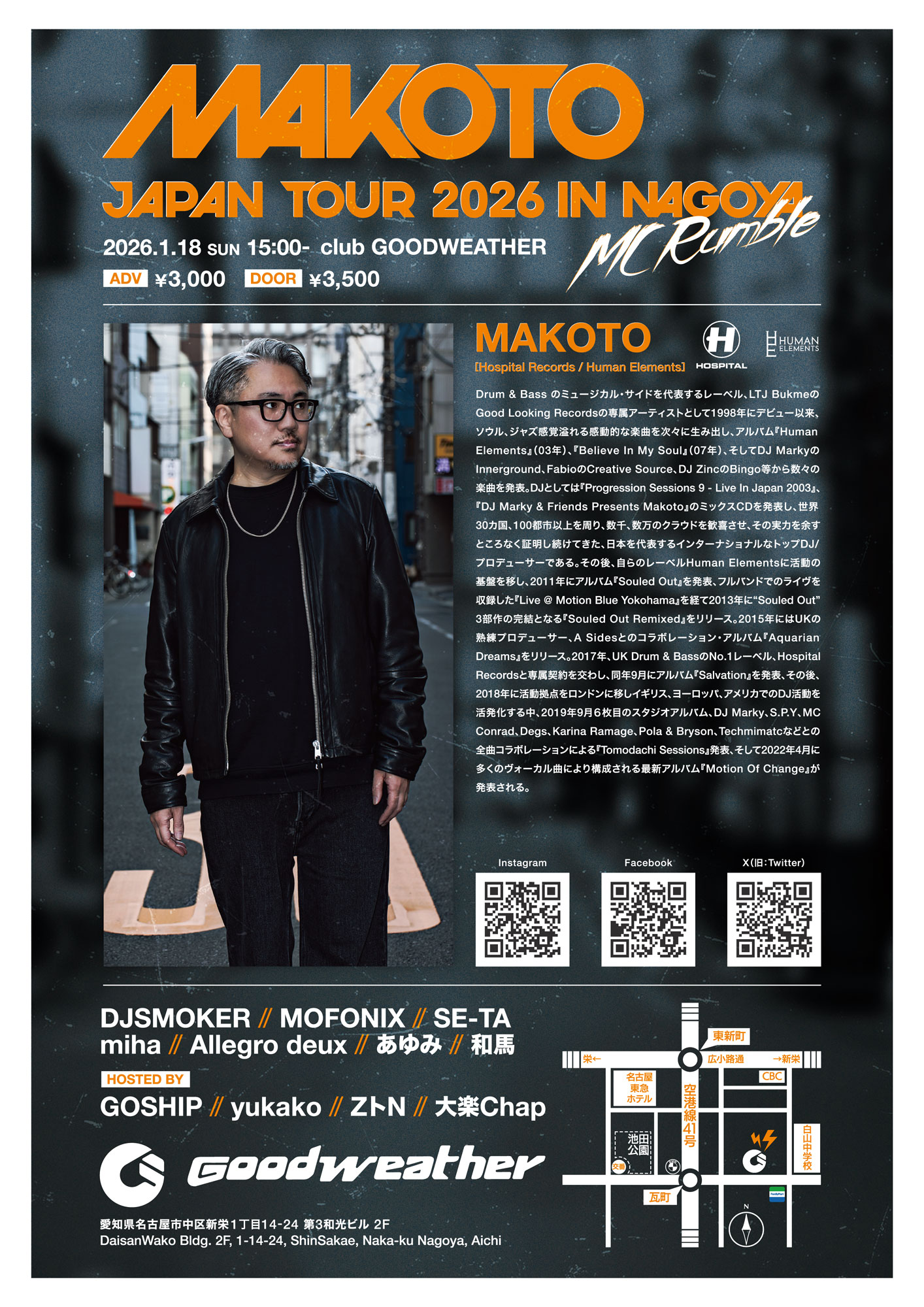 Makoto · Artist Profile