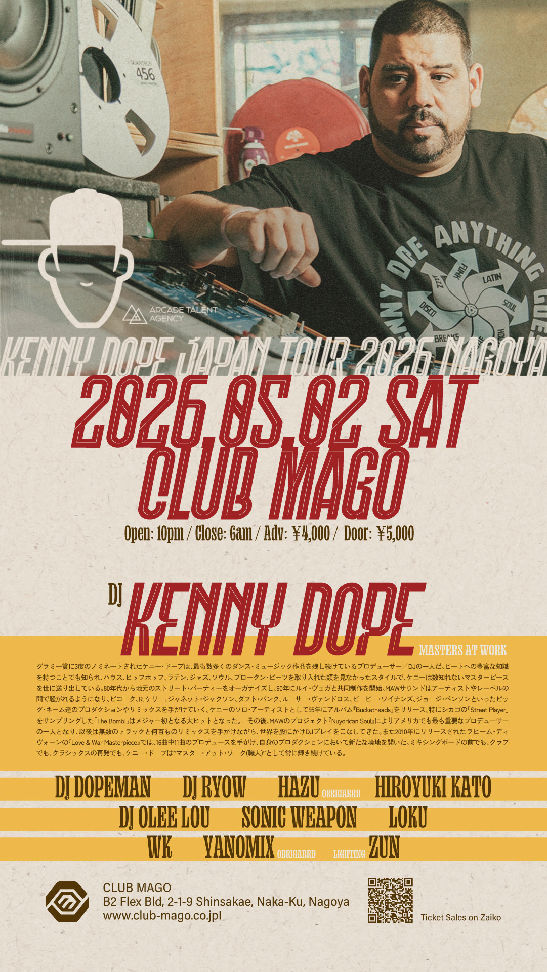 Kenny Dope · アーティストプロフィール