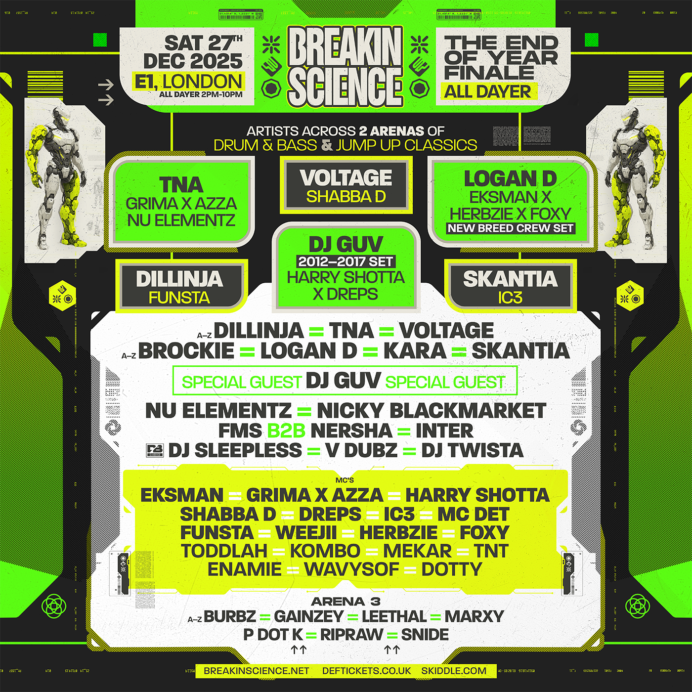 Breakin Science London - End of Year Finale