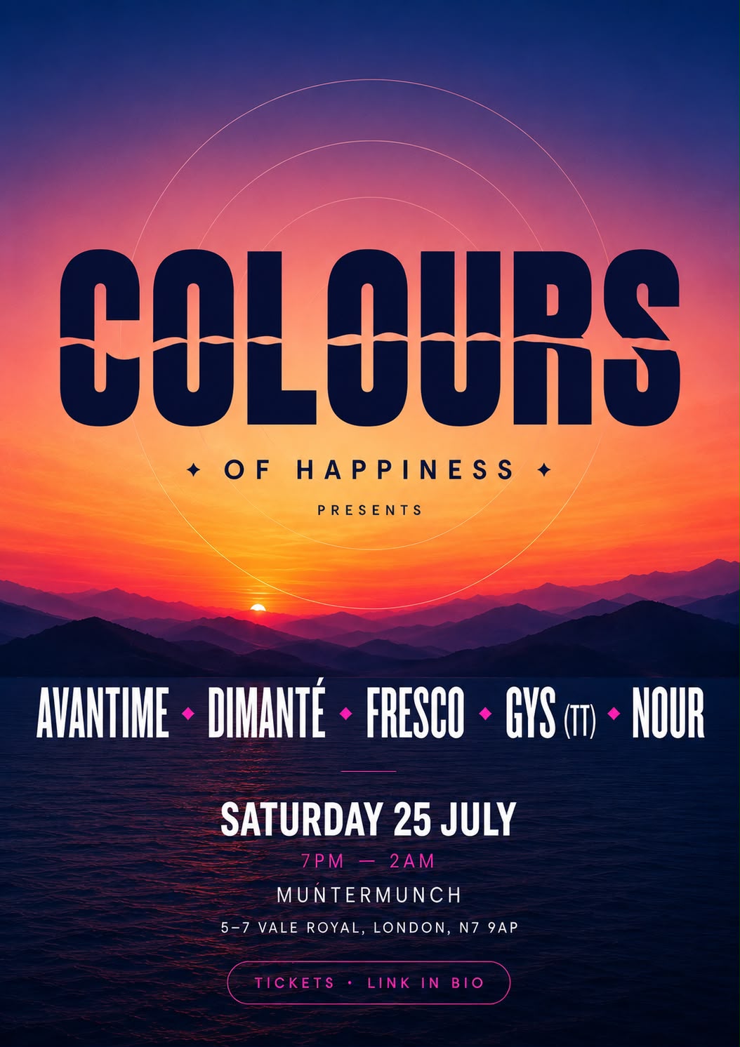 Colours of Happiness