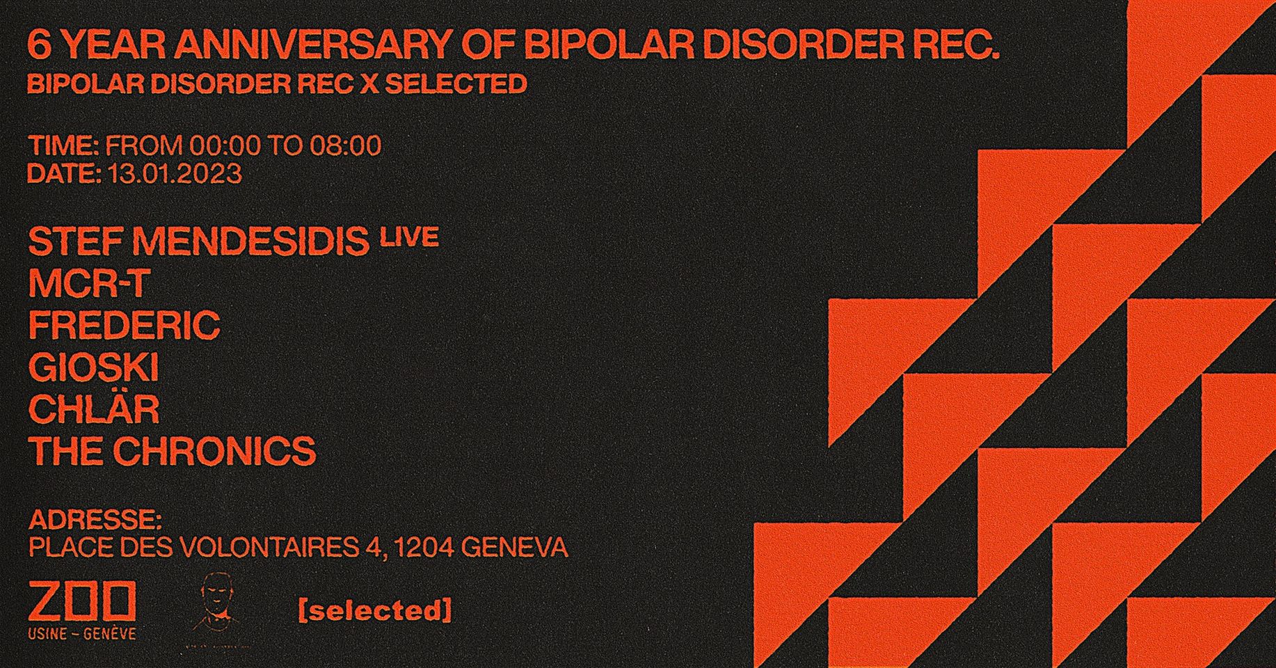 BIPOLAR DISORDER 6 years X Selected at Zoo Geneva