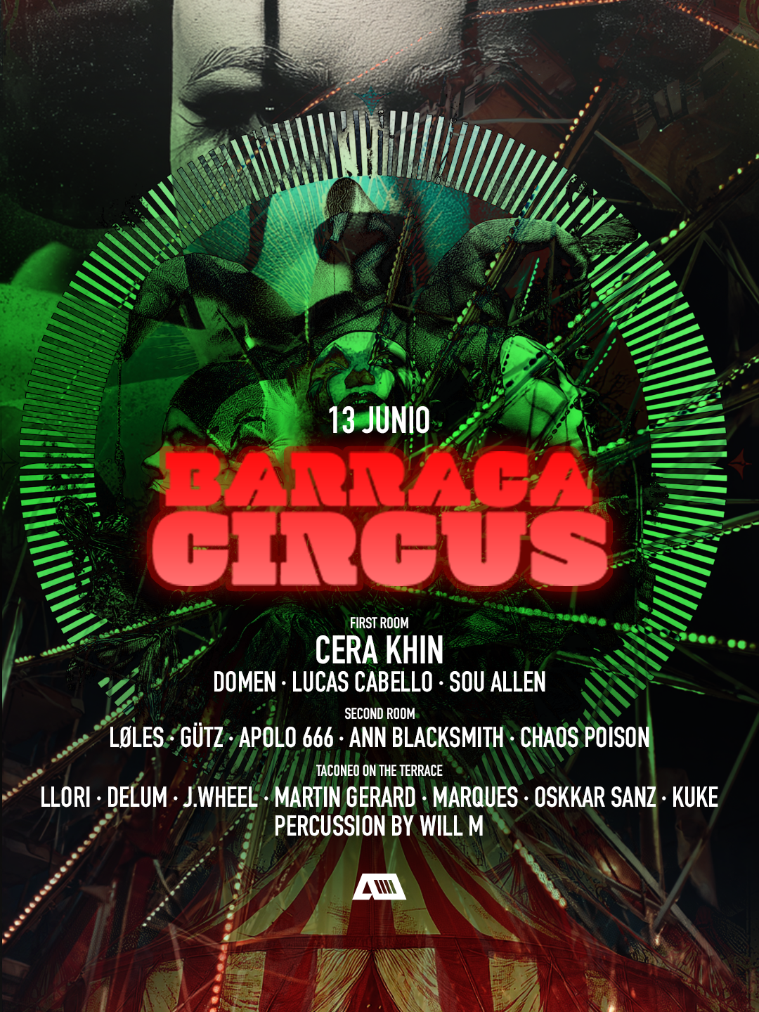 CIRCUS