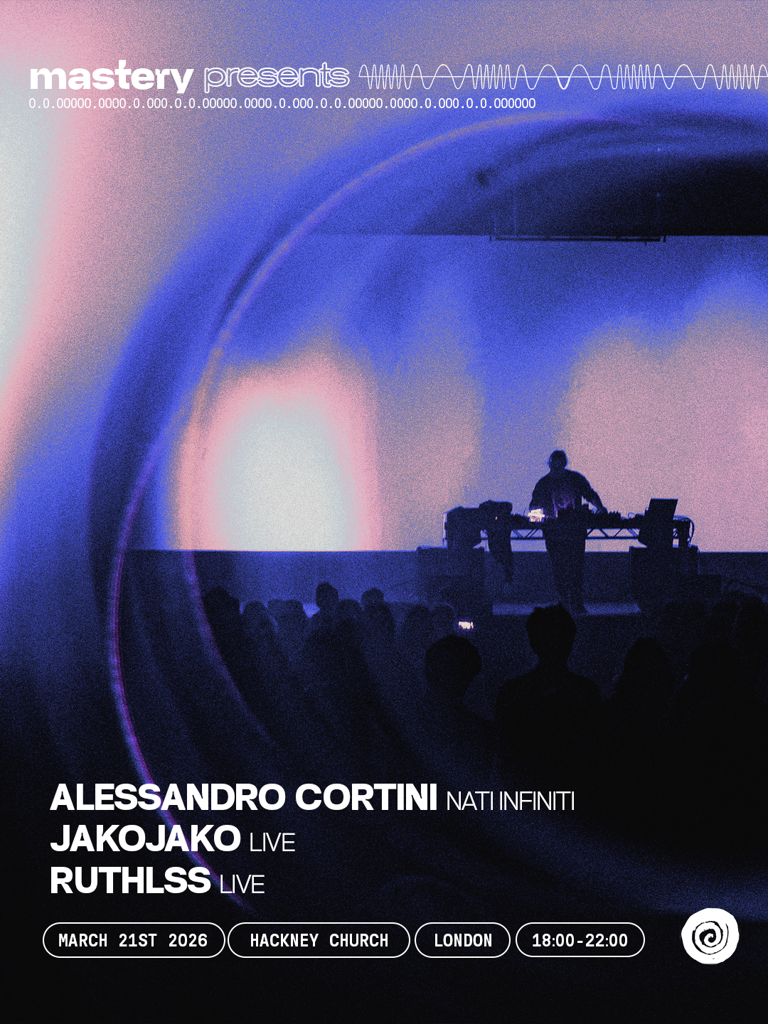 Mastery presents Alessandro Cortini