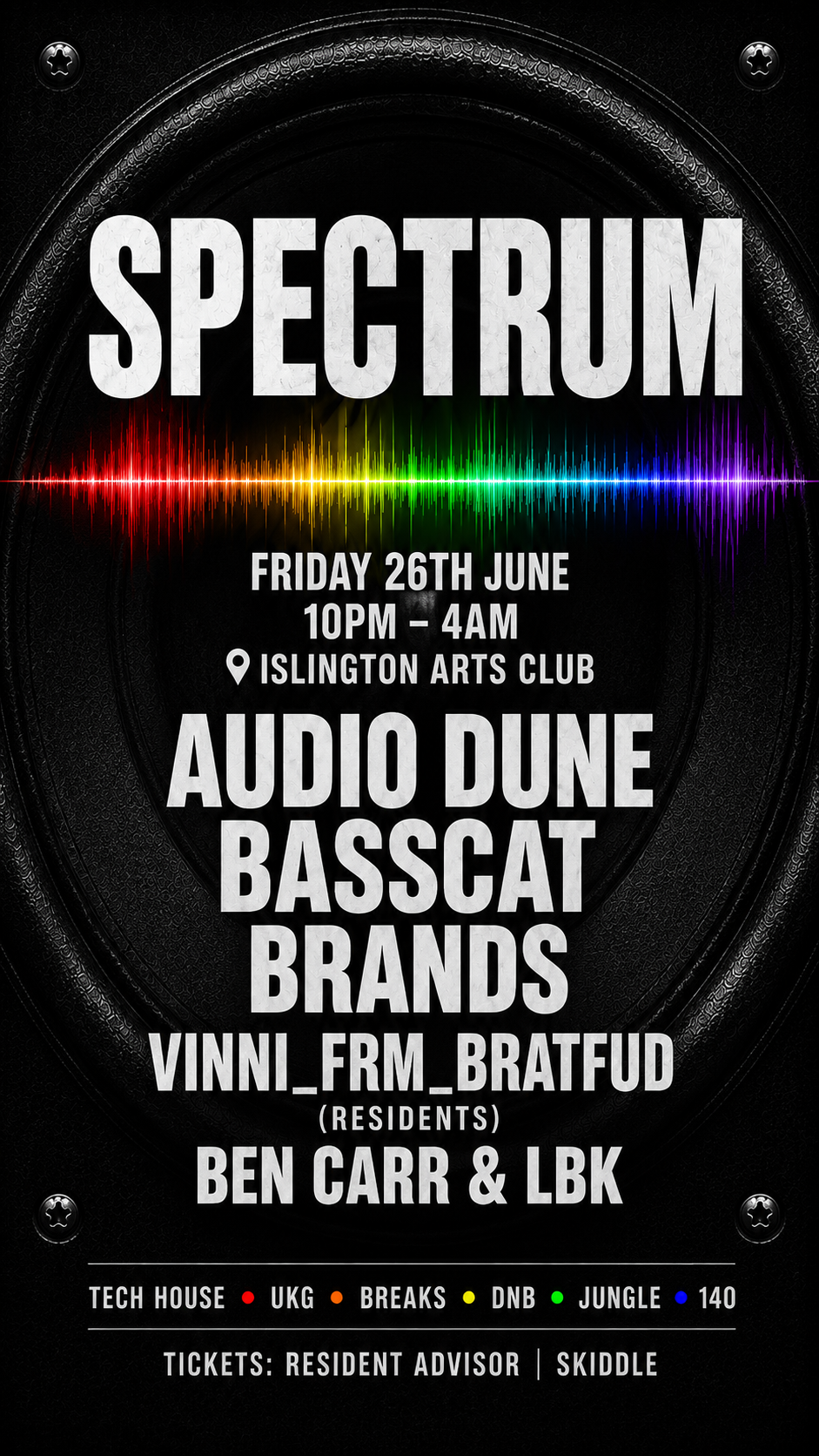 Spectrum 2