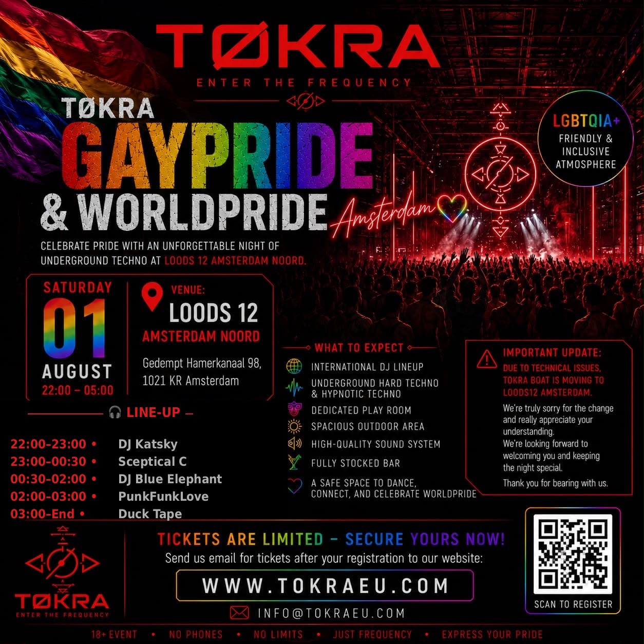 TOKRA
