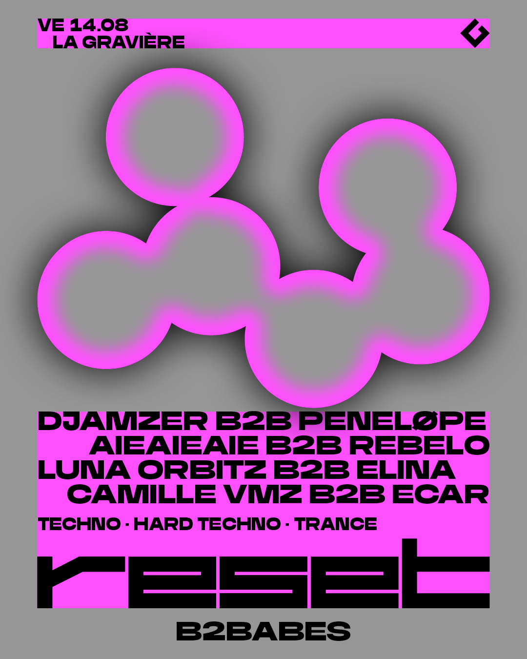 Reset B2BABES: Djamzer b2b Peneløpe + AIEAIEAIE b2b Rebelo + Luna Orbitz b2b Elina
