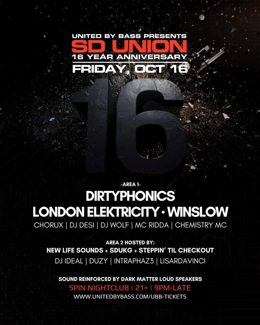 SD UNION 16 YEAR ANNIVERSARY