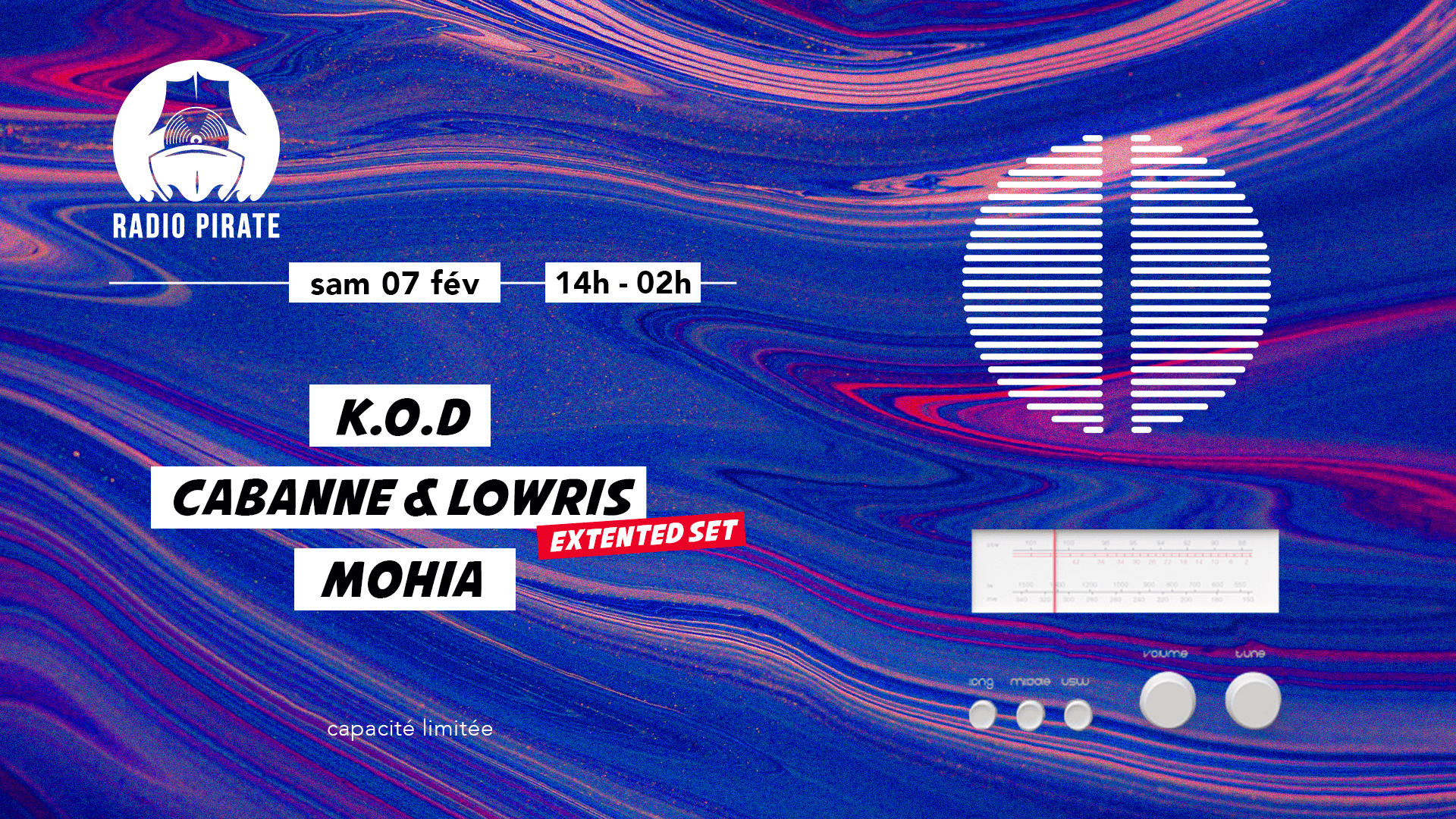 Radio Pirate: Back to Basics Frequencies