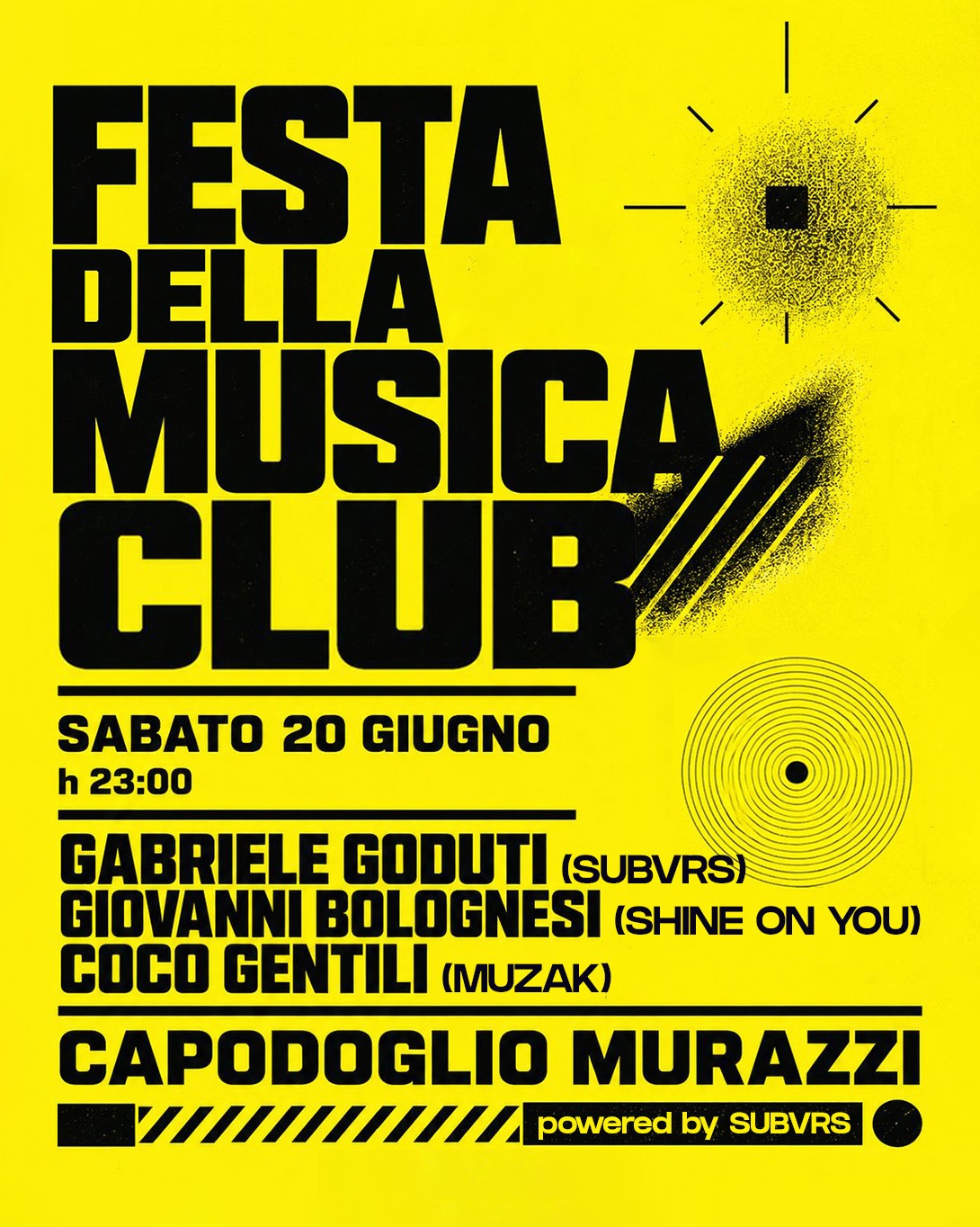 TBA - Capodoglio Murazzi