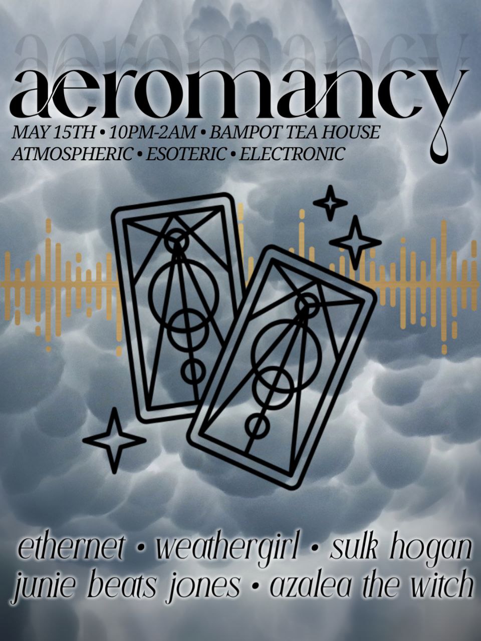 AEROMANCY