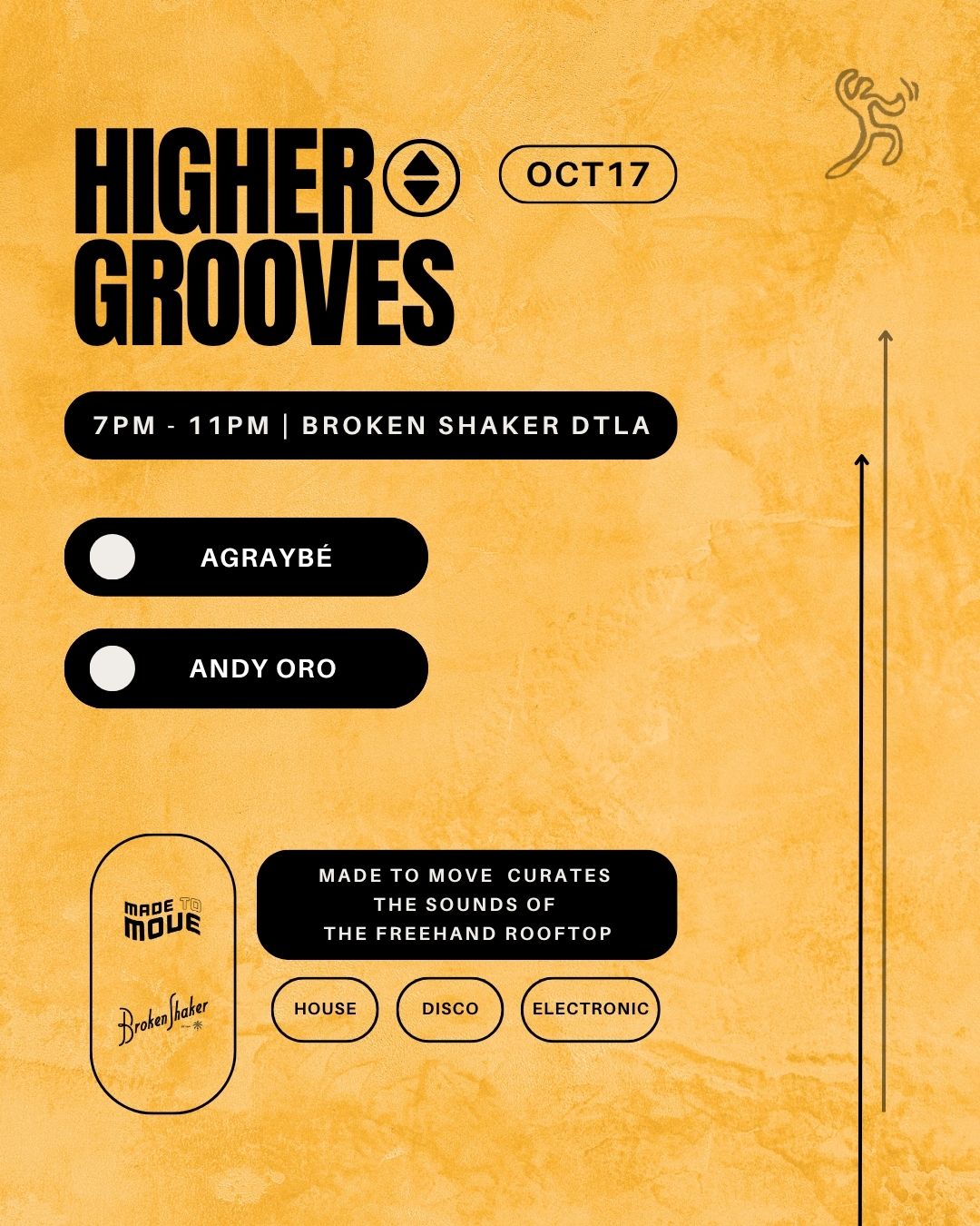 Higher Grooves Rooftop Party
