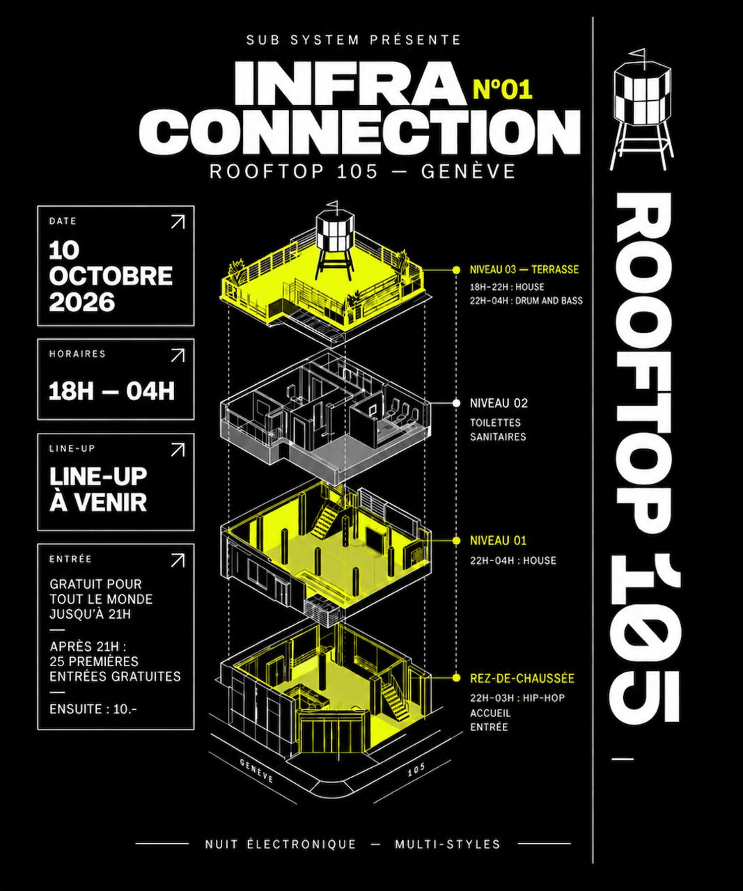 Infra connection